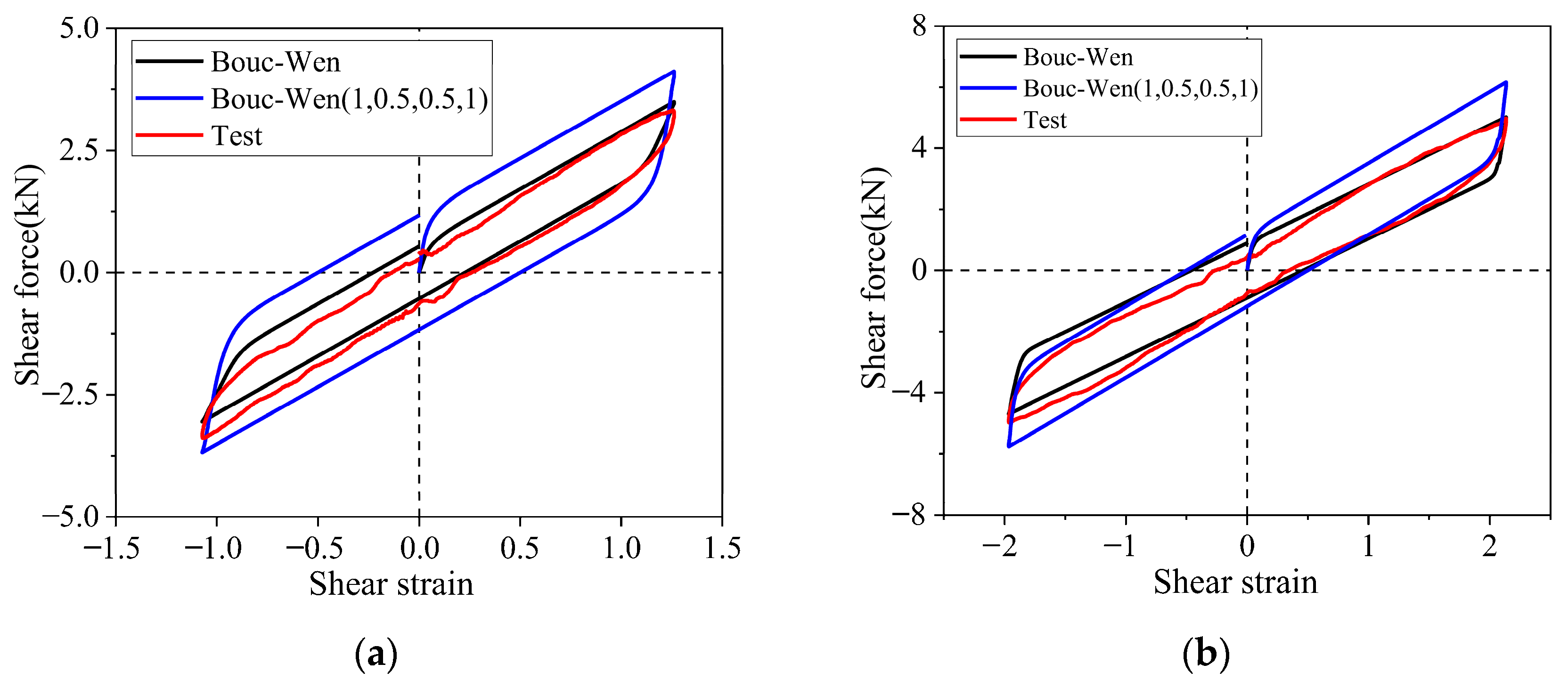 Buildings 15 03284 g009