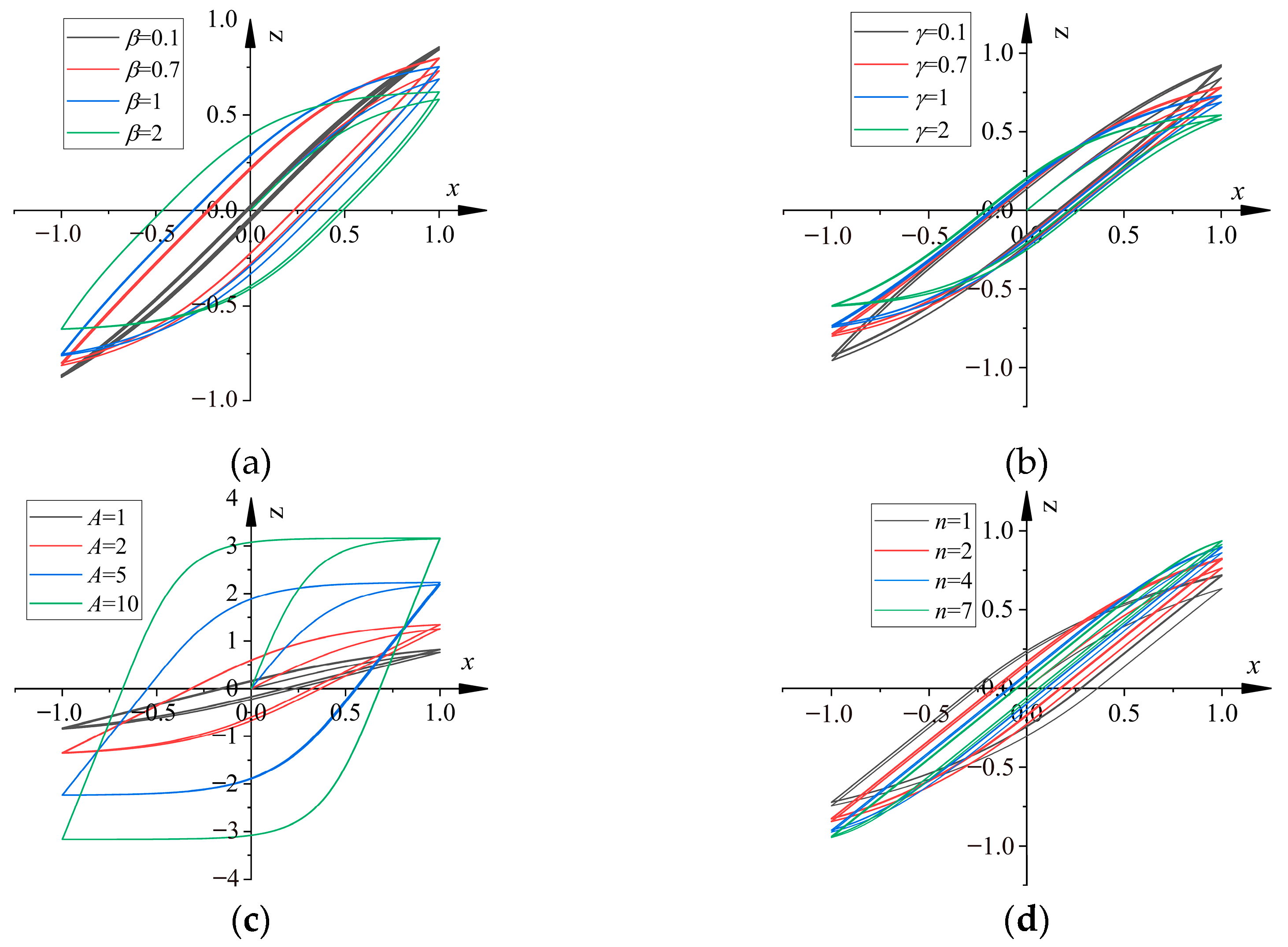 Buildings 15 03284 g010