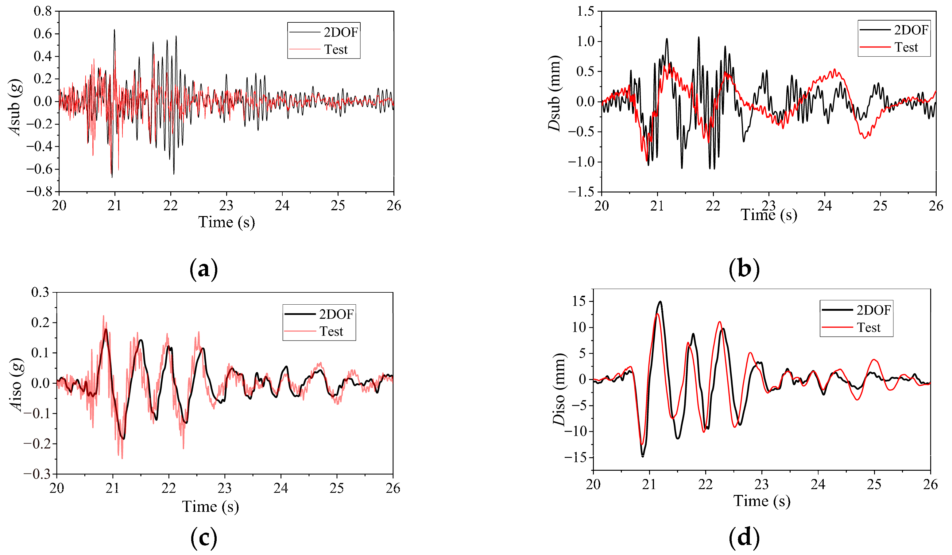 Buildings 15 03284 g012