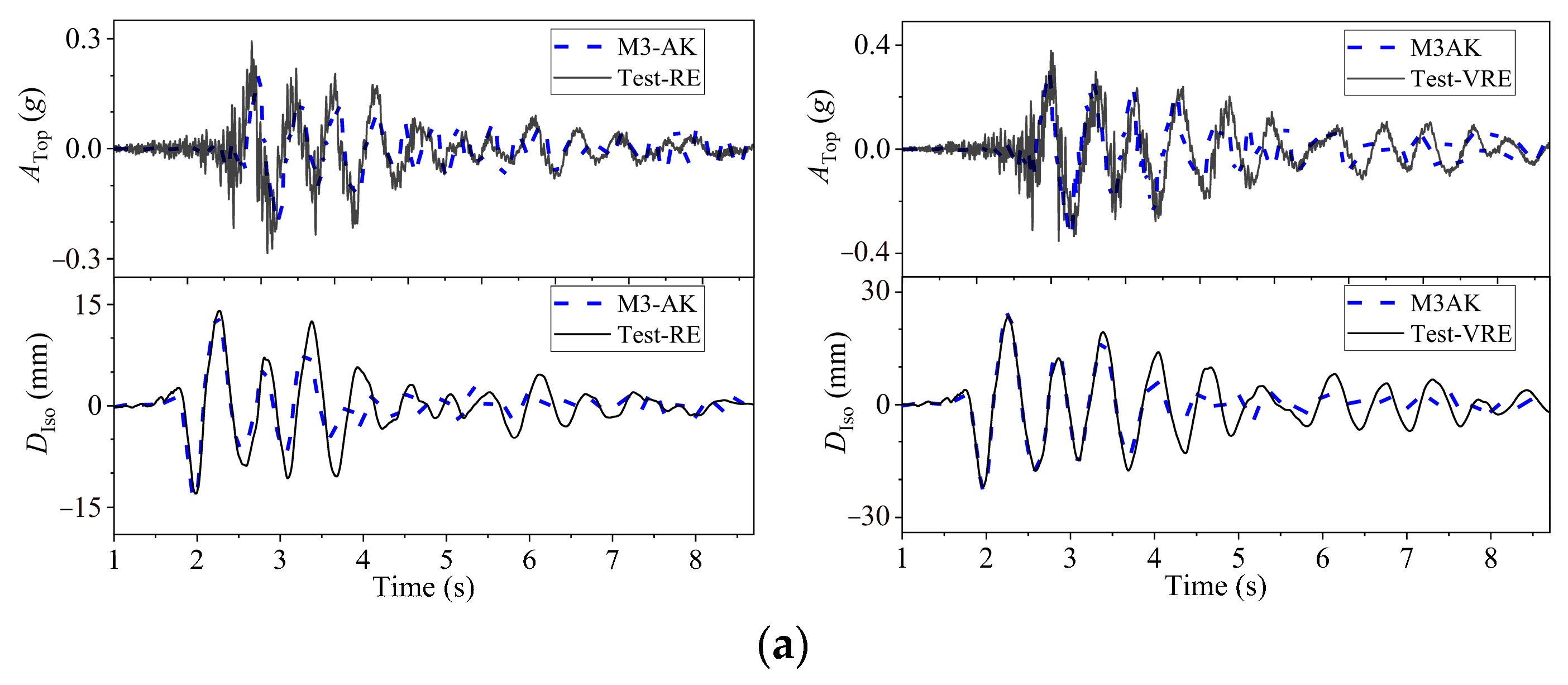 Buildings 15 03284 g020a