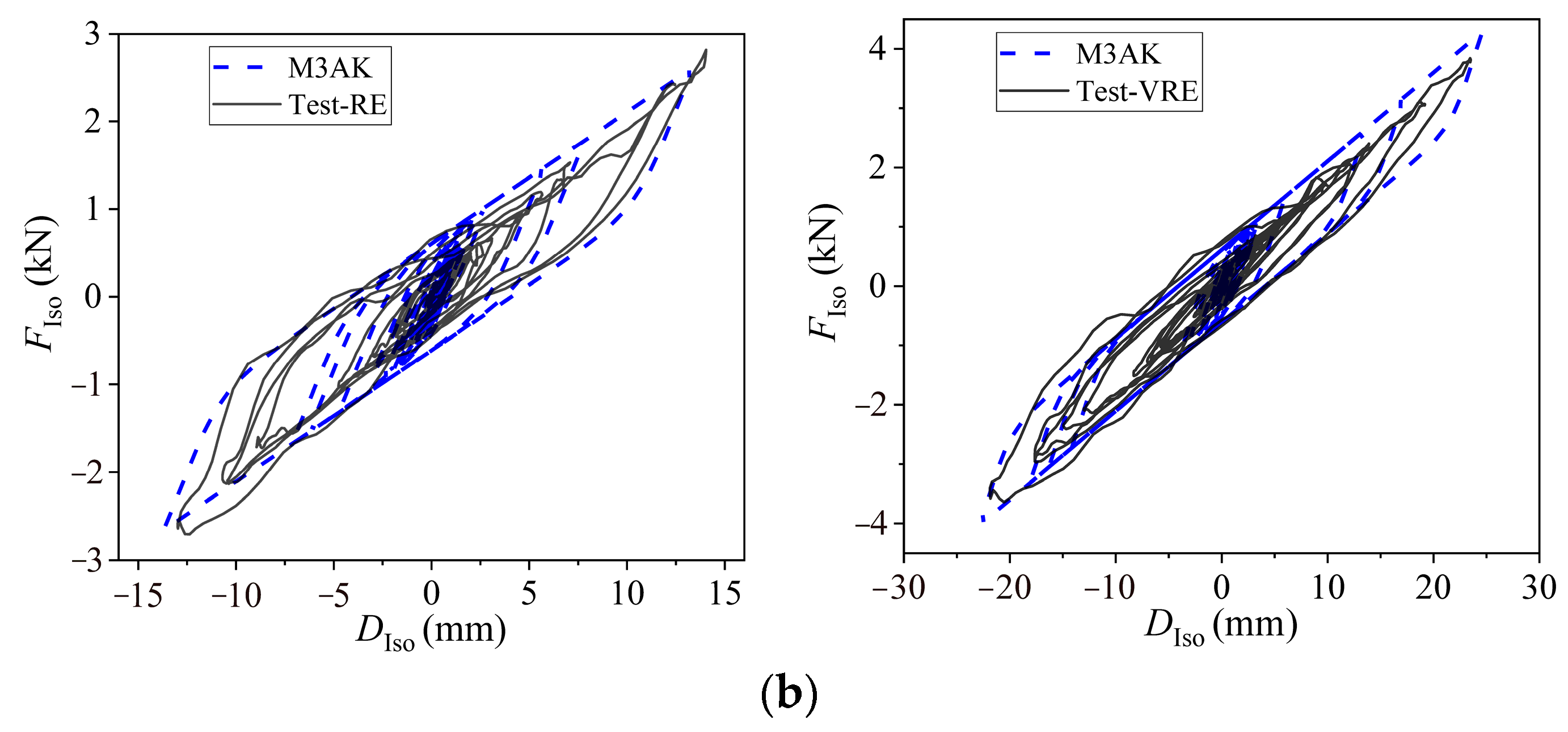 Buildings 15 03284 g020b