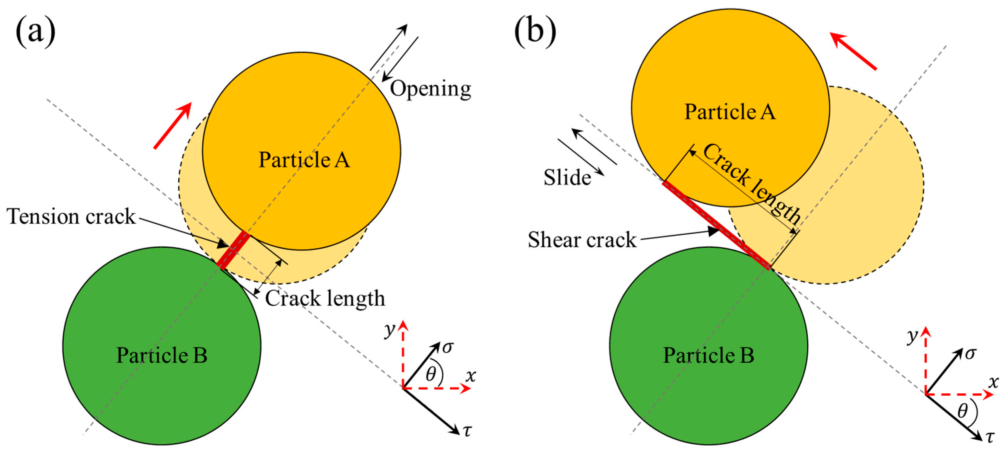 Buildings 15 03285 g002