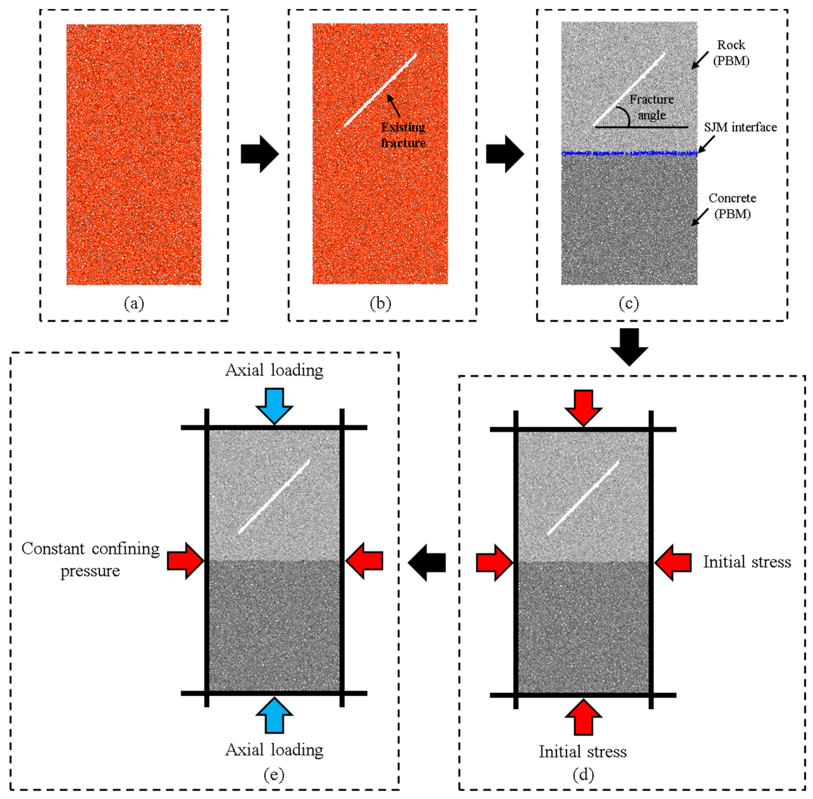 Buildings 15 03285 g003
