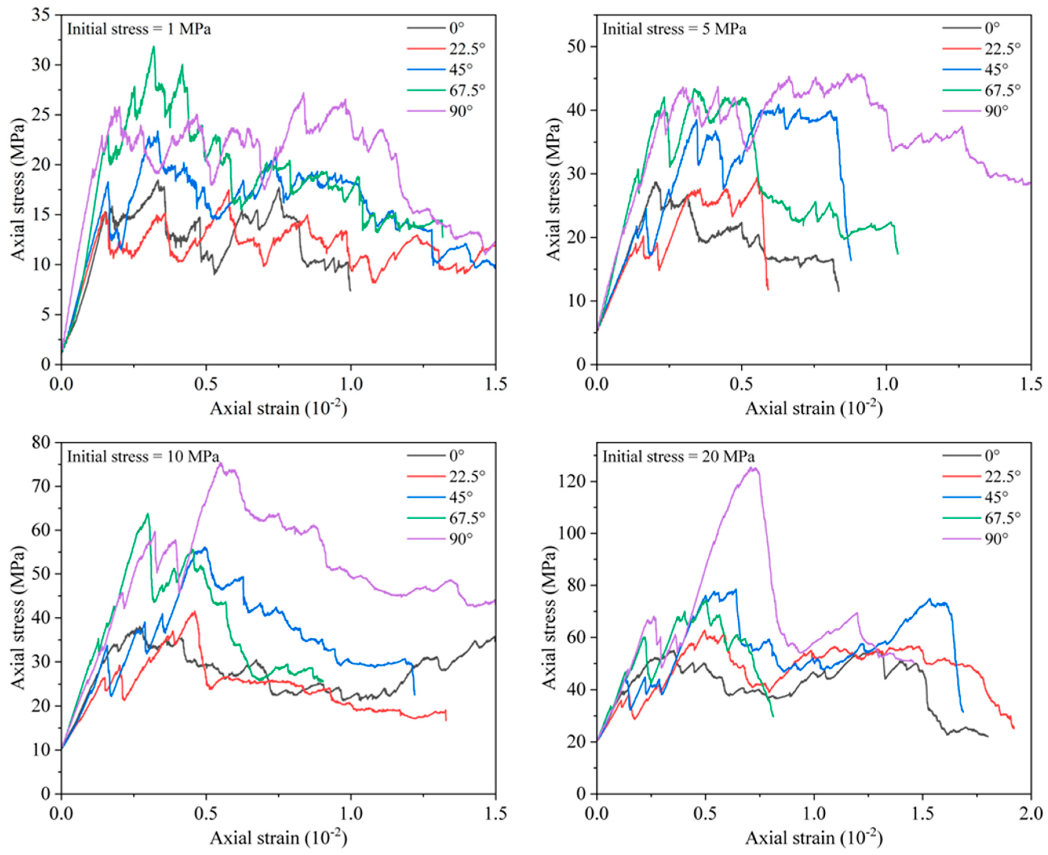 Buildings 15 03285 g004