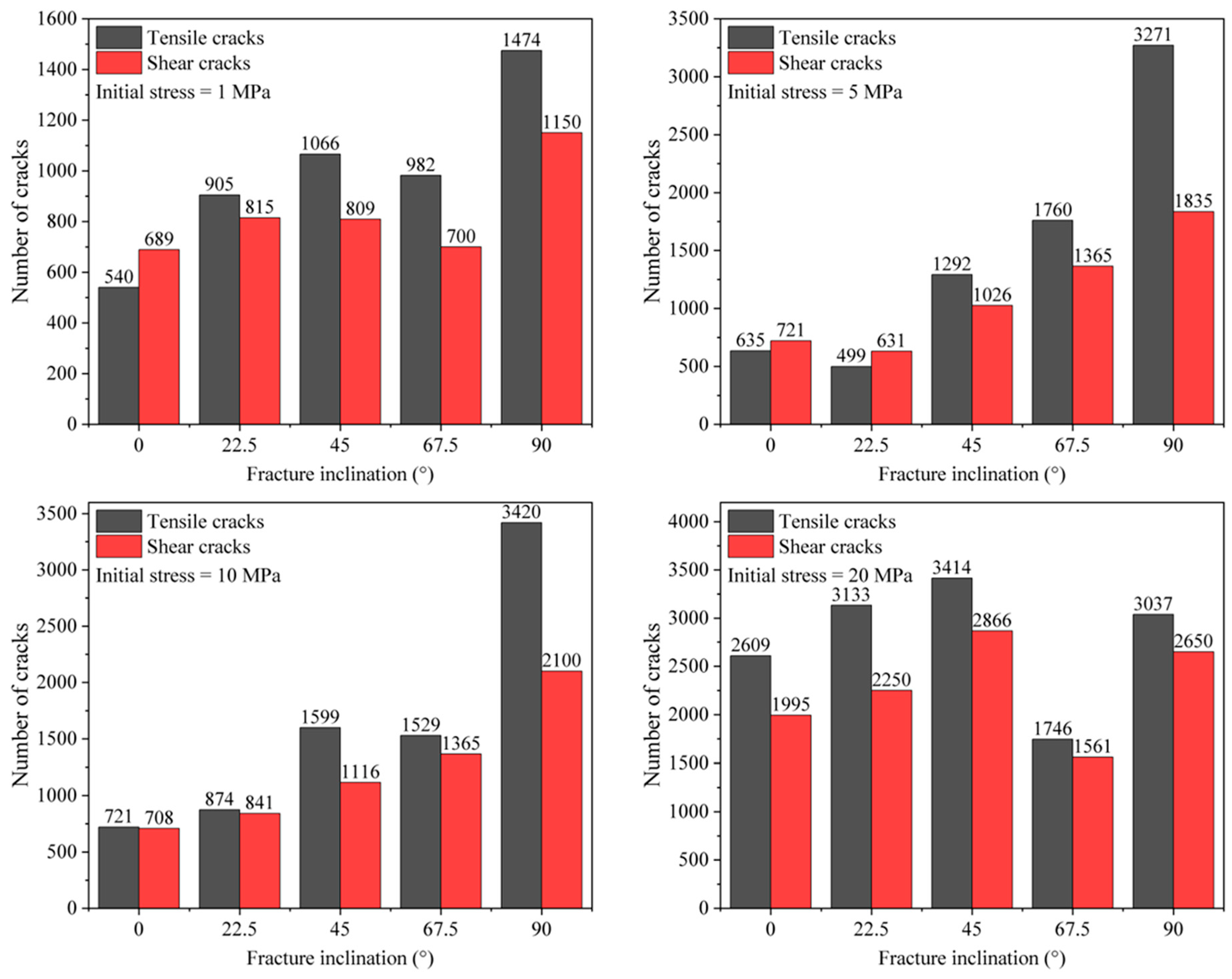 Buildings 15 03285 g007