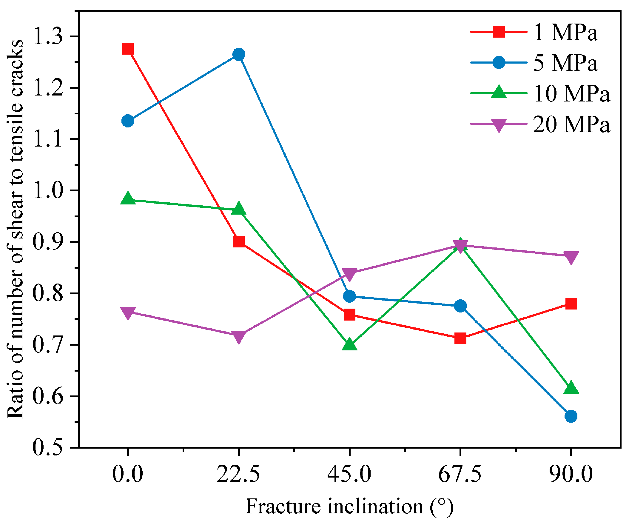 Buildings 15 03285 g008