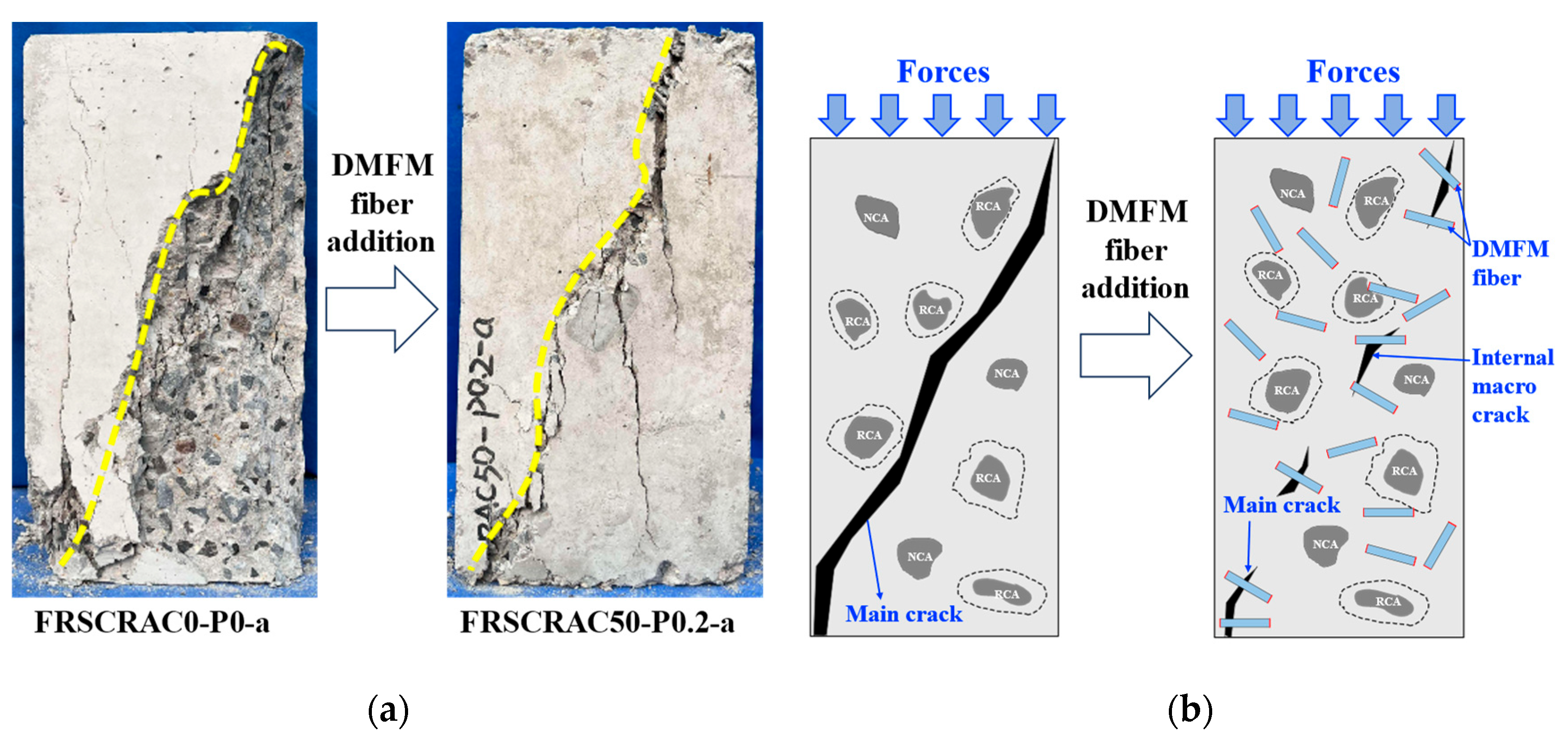 Buildings 15 03286 g006
