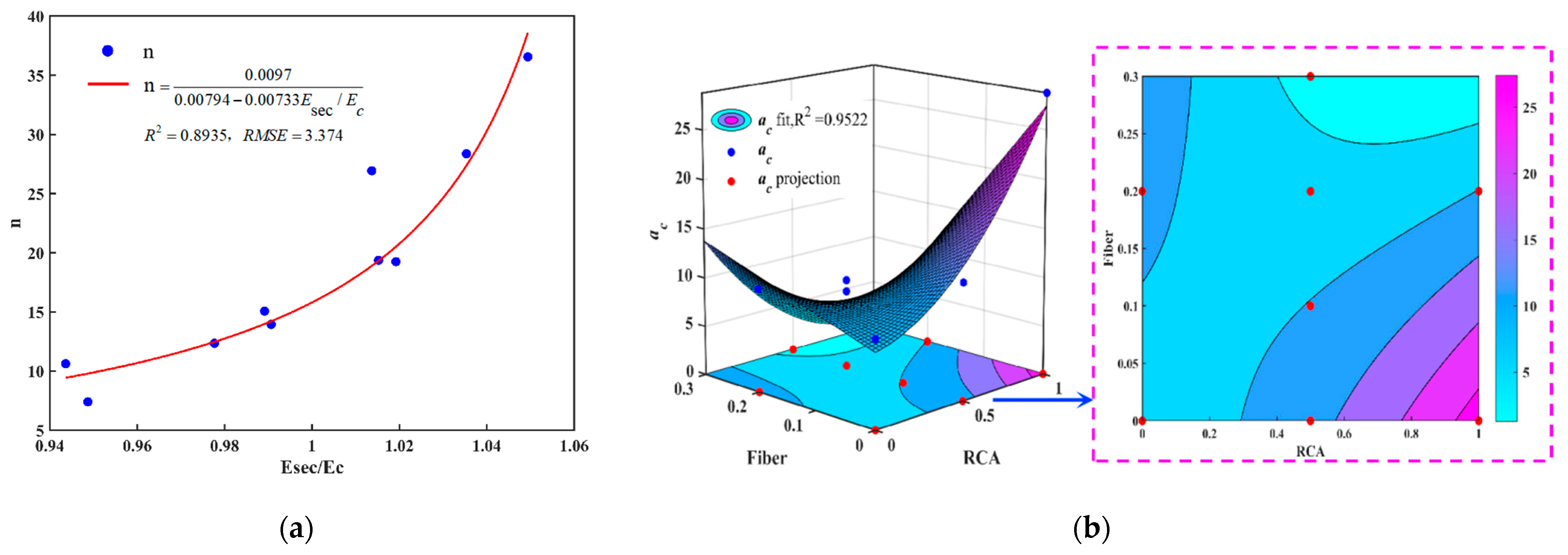Buildings 15 03286 g011