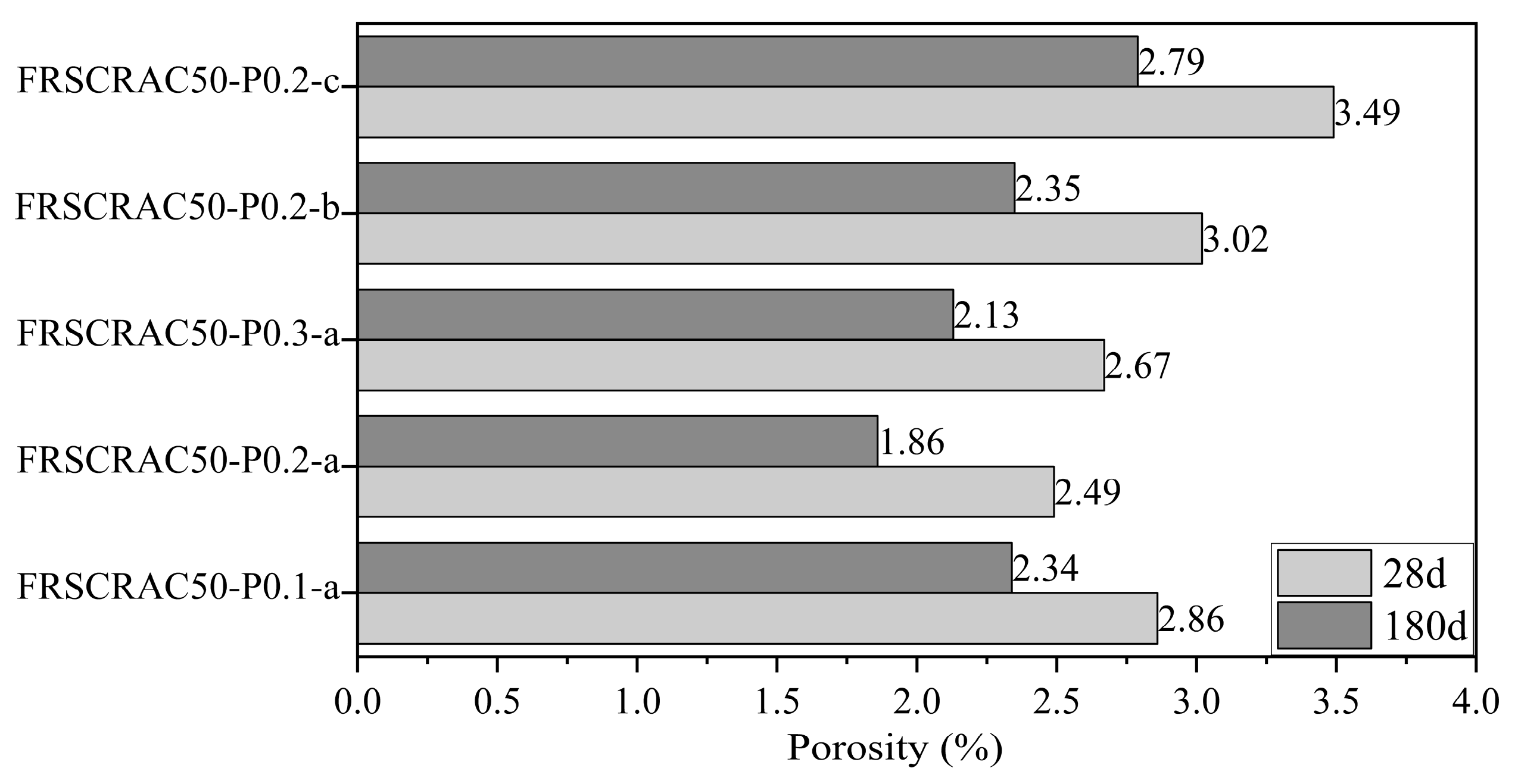 Buildings 15 03286 g012