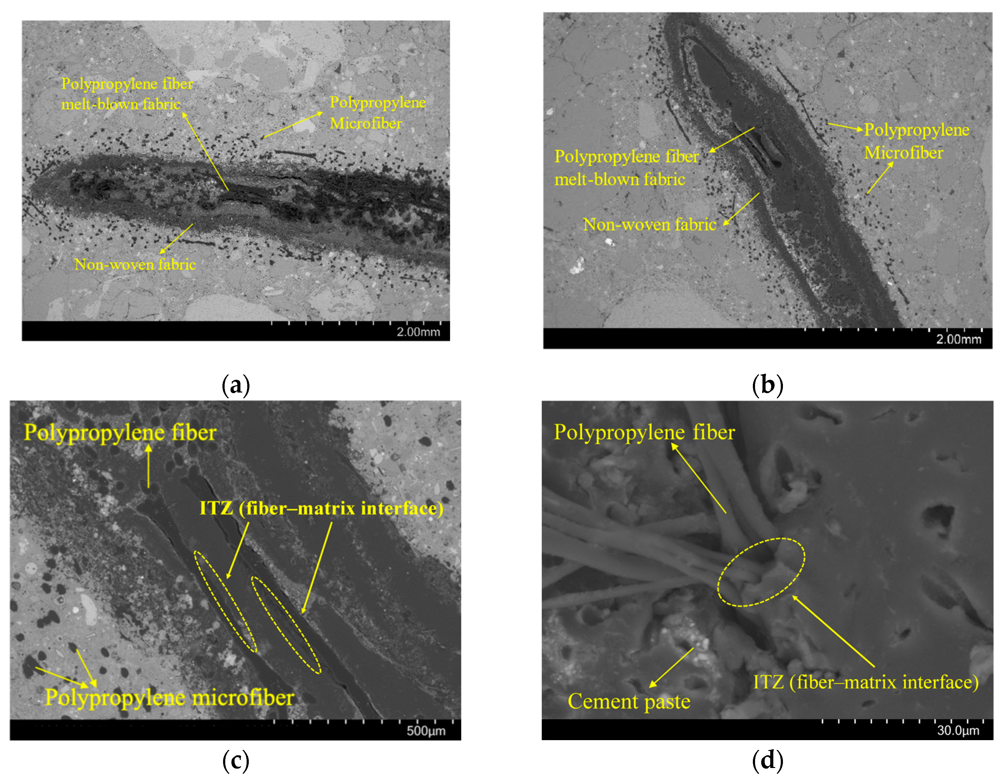 Buildings 15 03286 g015