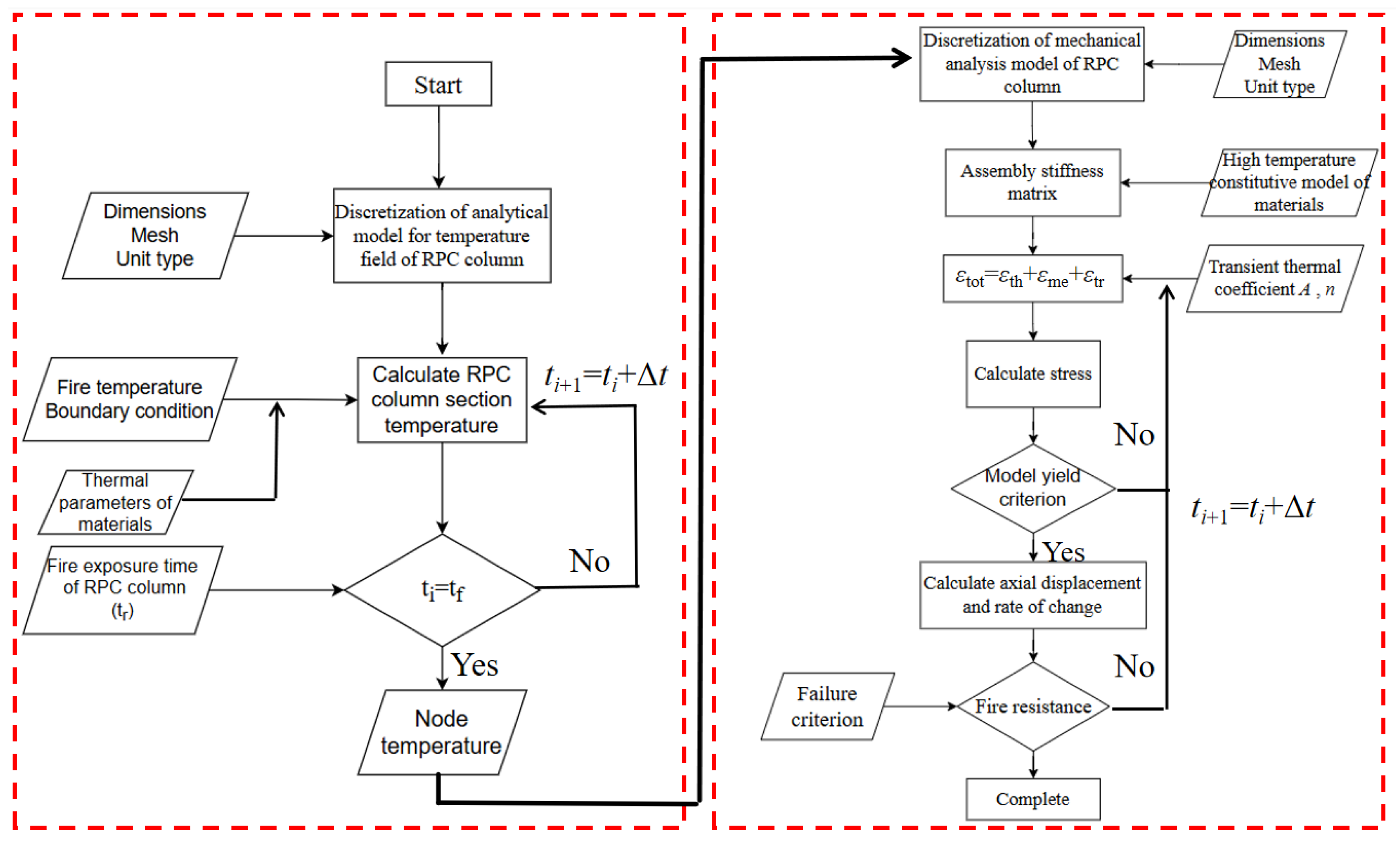 Buildings 15 03287 g004