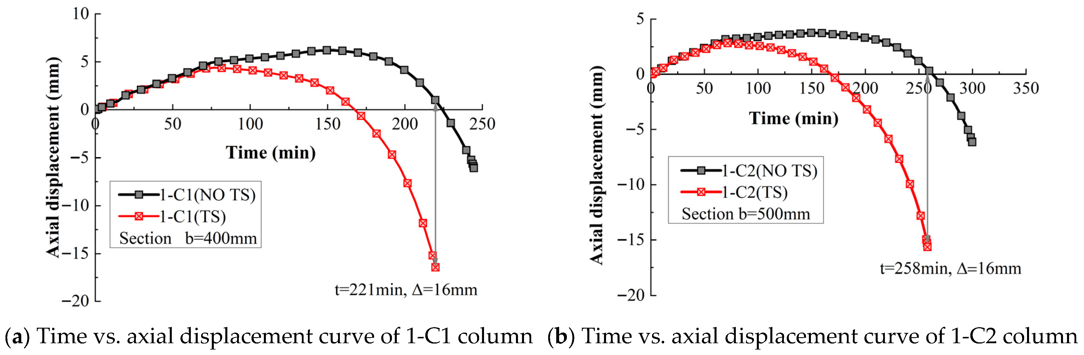 Buildings 15 03287 g014