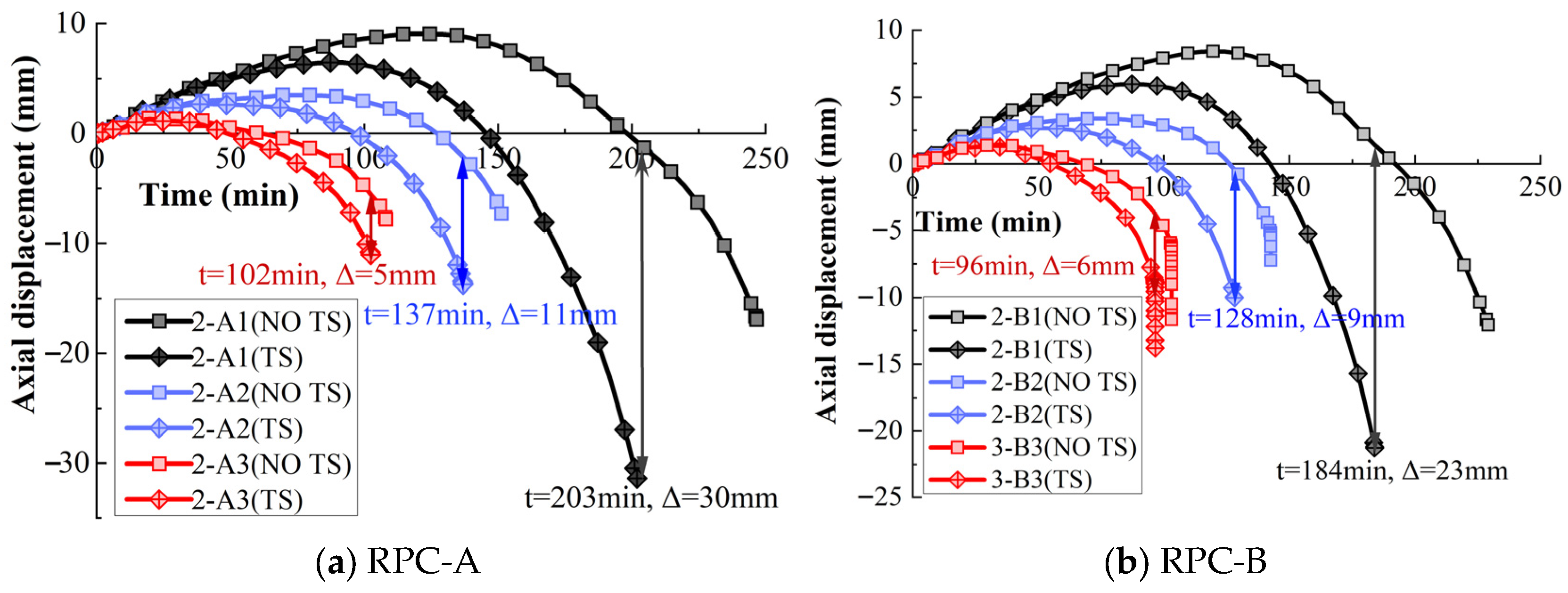 Buildings 15 03287 g016a