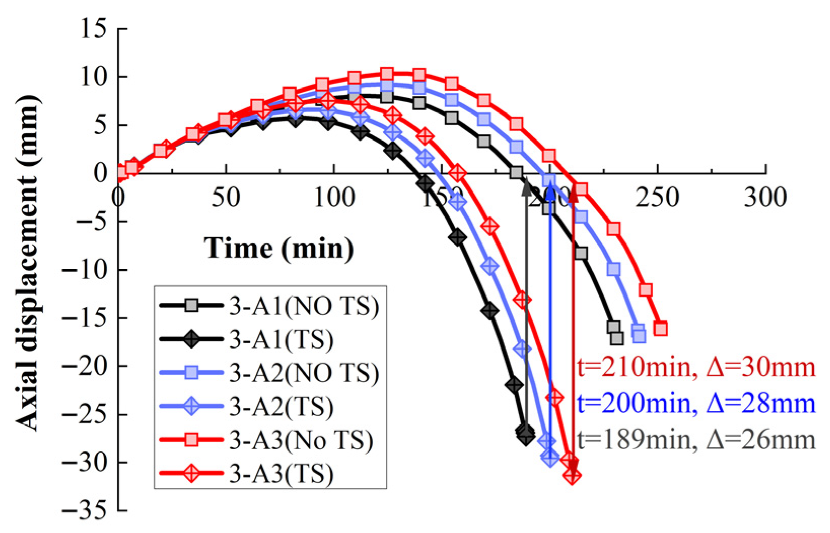 Buildings 15 03287 g017
