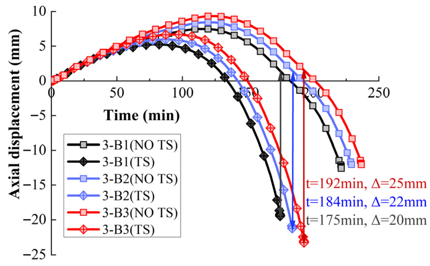 Buildings 15 03287 g018