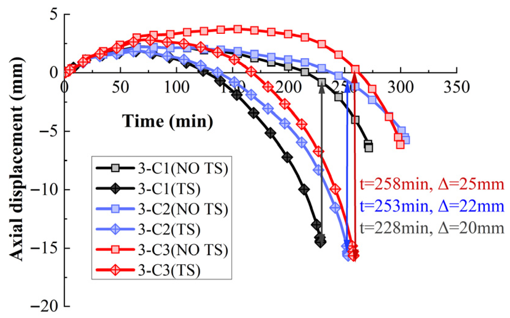 Buildings 15 03287 g019