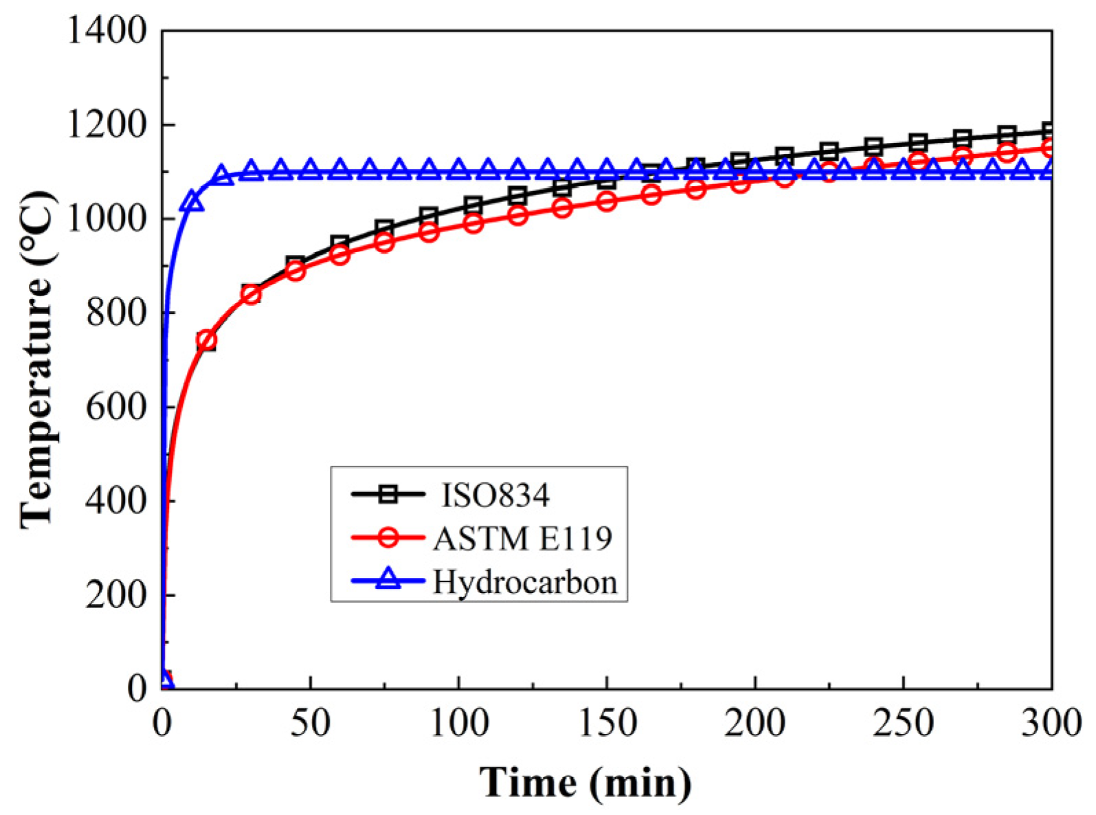 Buildings 15 03287 g020