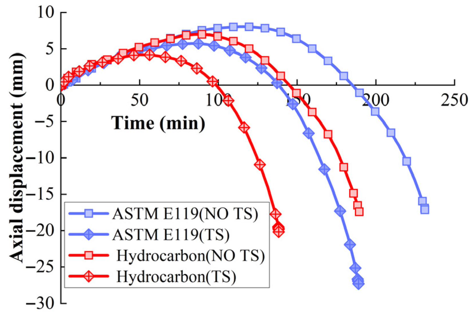 Buildings 15 03287 g021