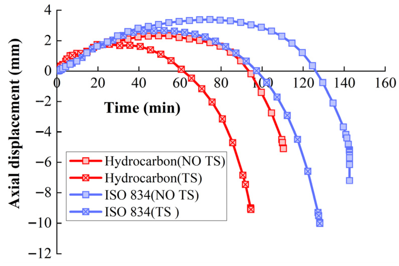 Buildings 15 03287 g022
