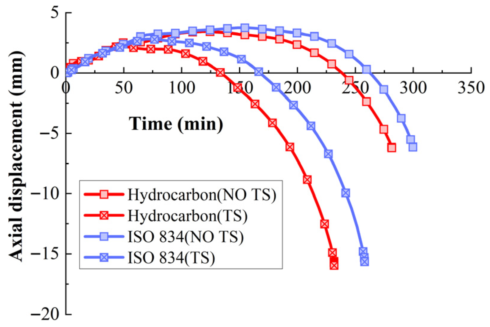 Buildings 15 03287 g023