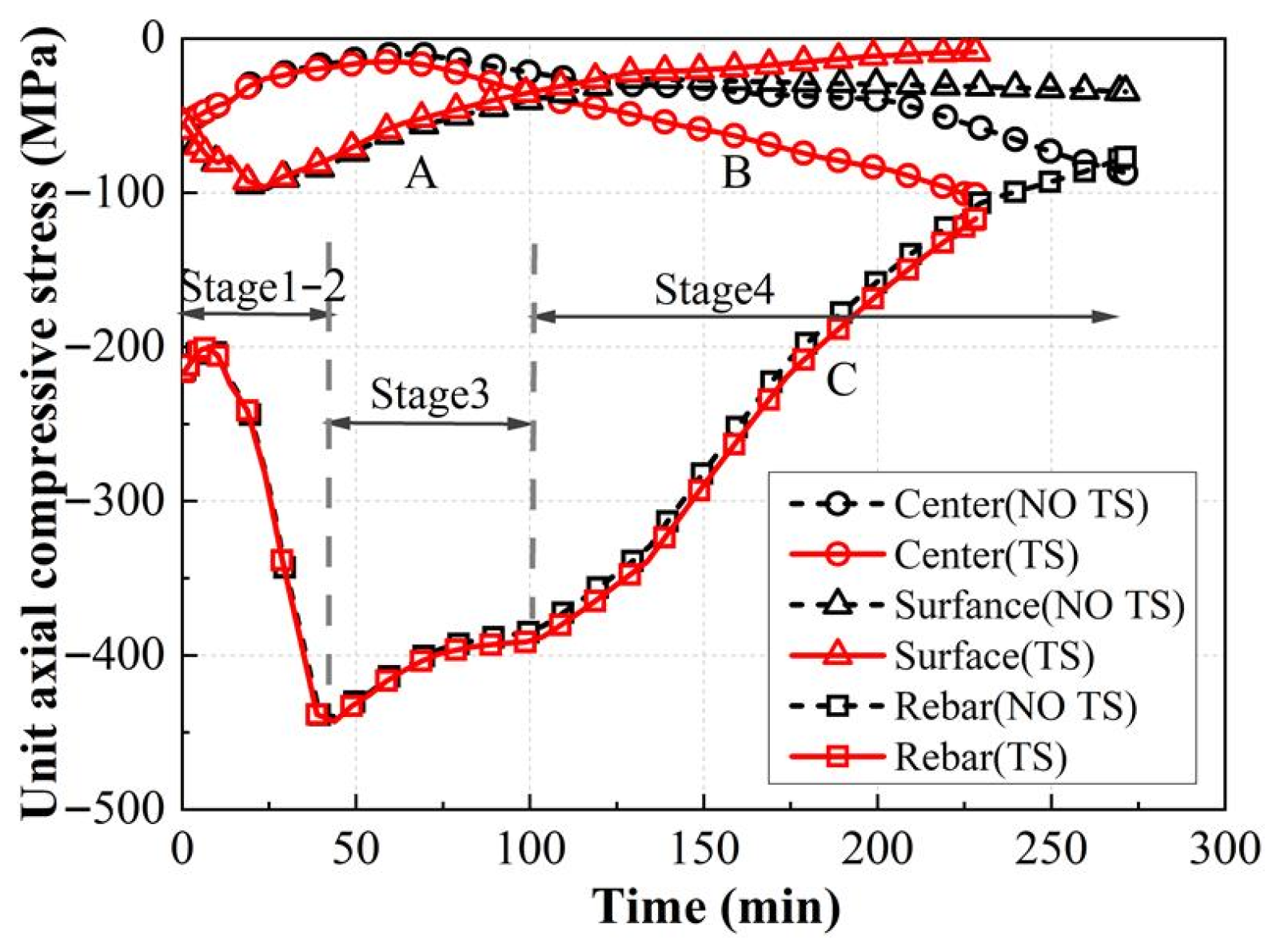 Buildings 15 03287 g025