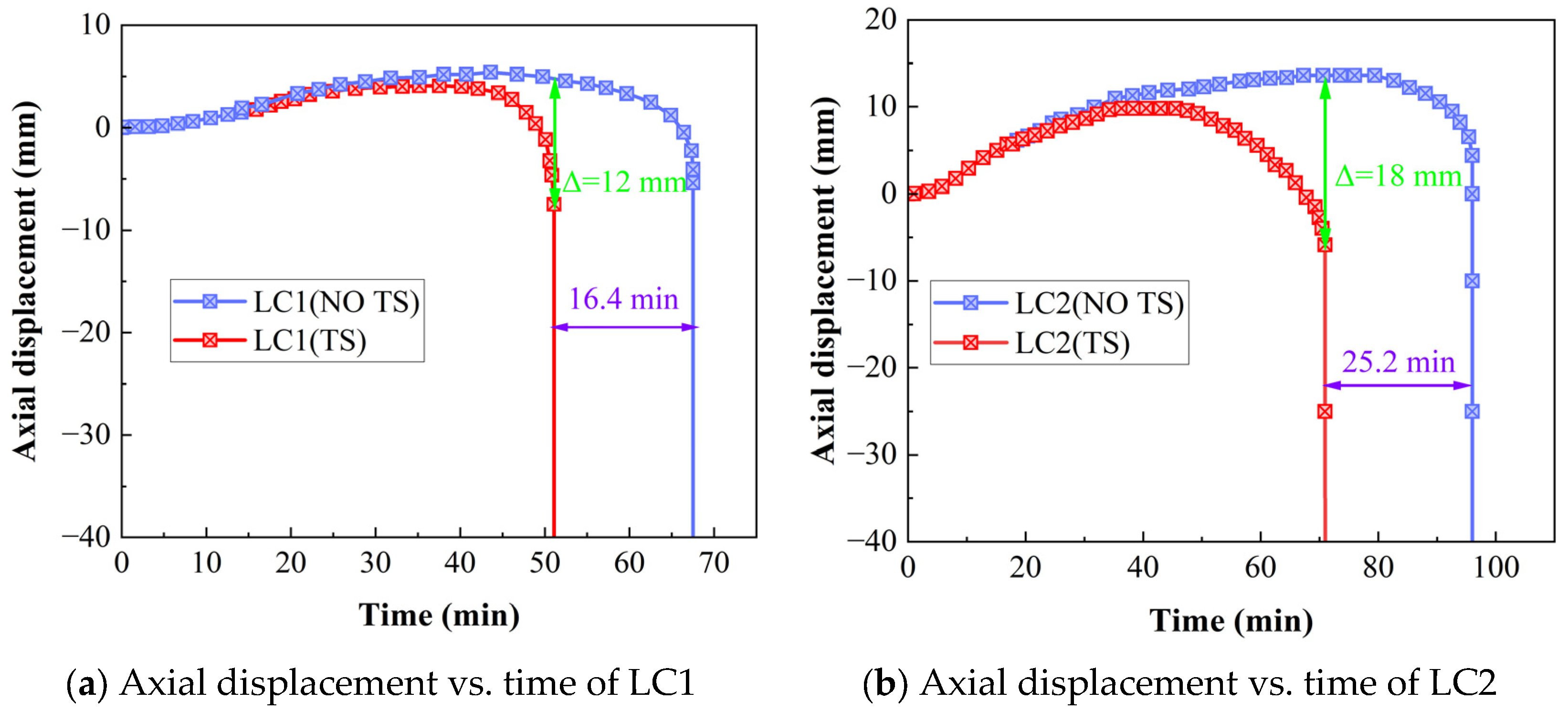 Buildings 15 03287 g027