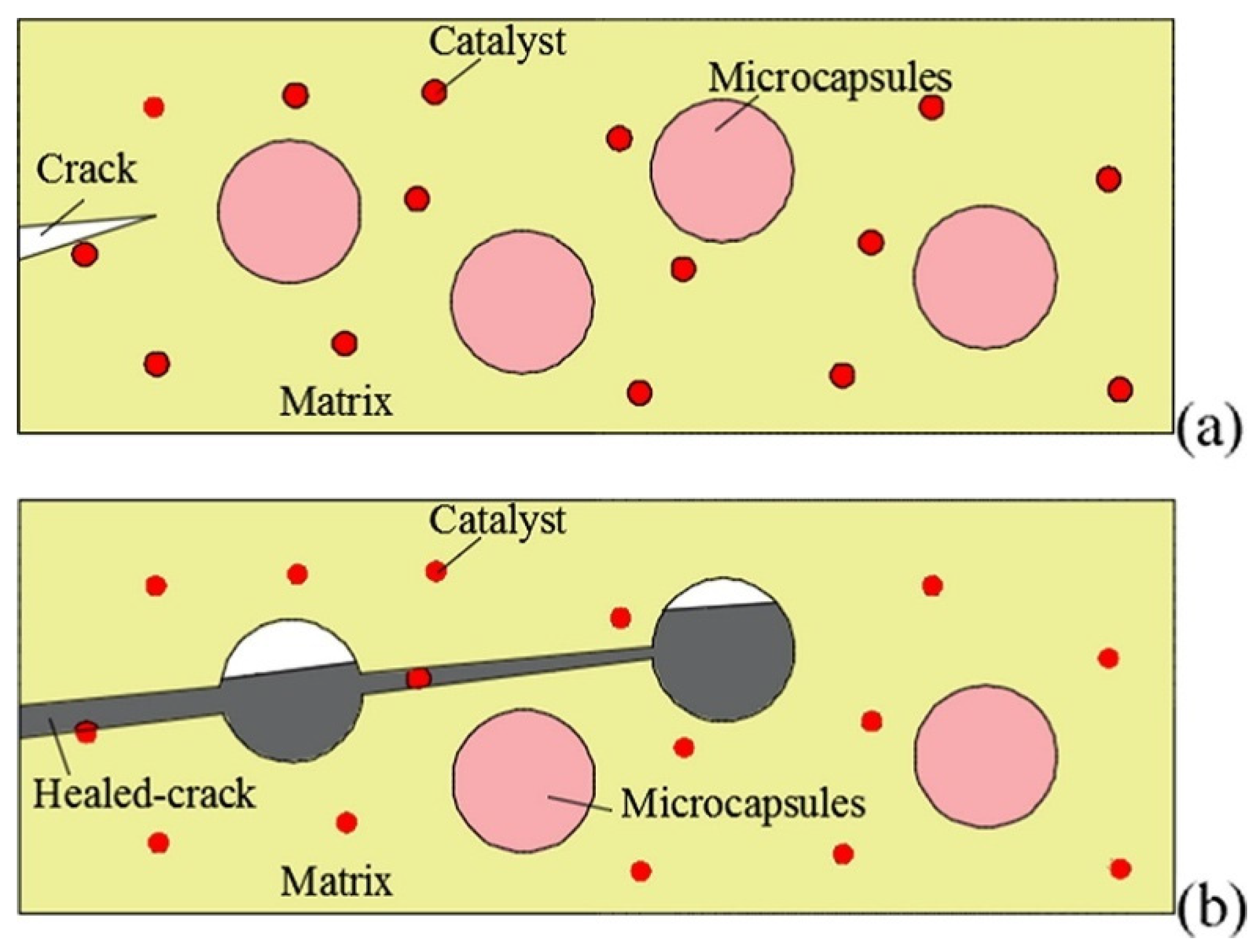 Buildings 15 03289 g002