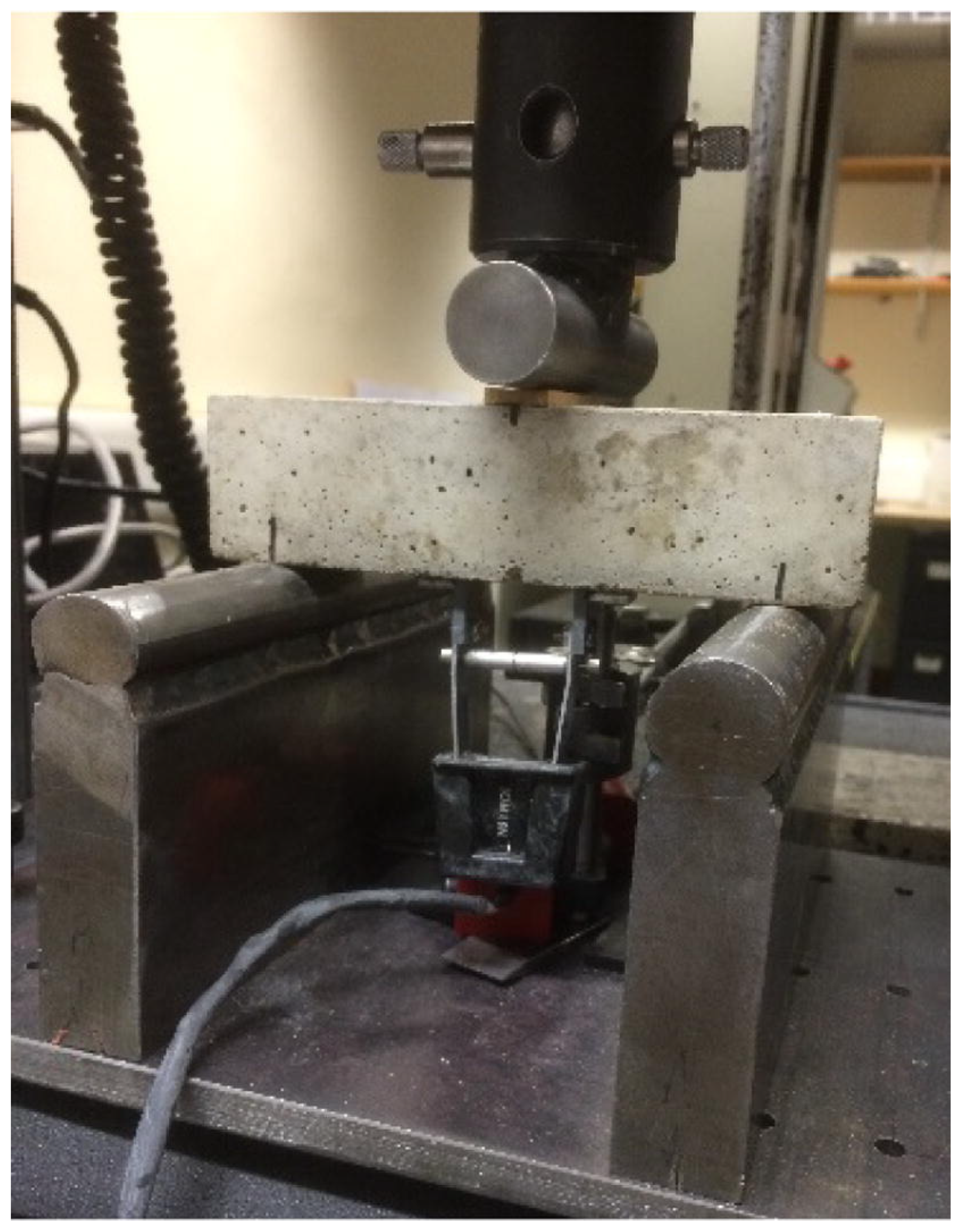 Buildings 15 03289 g005