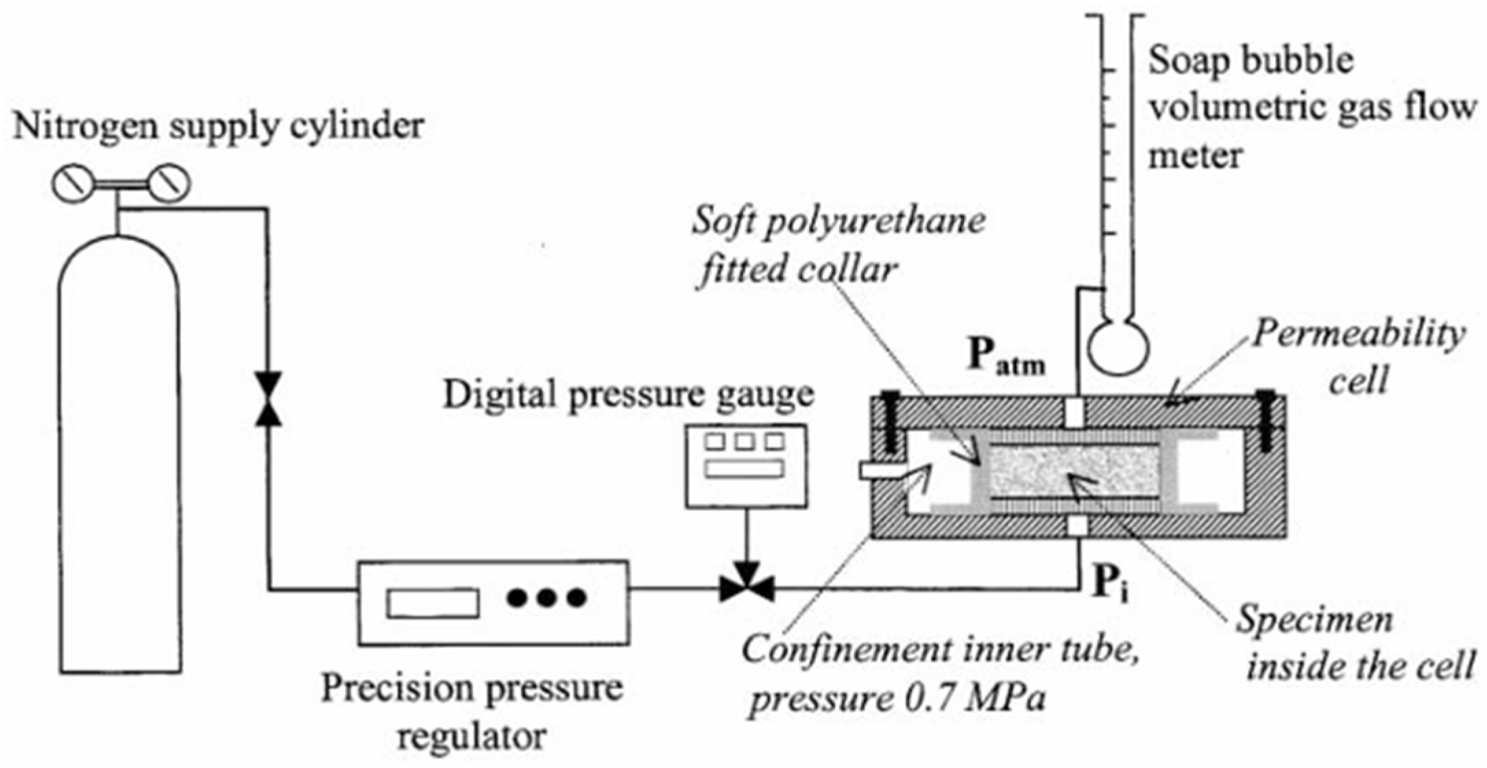 Buildings 15 03289 g017