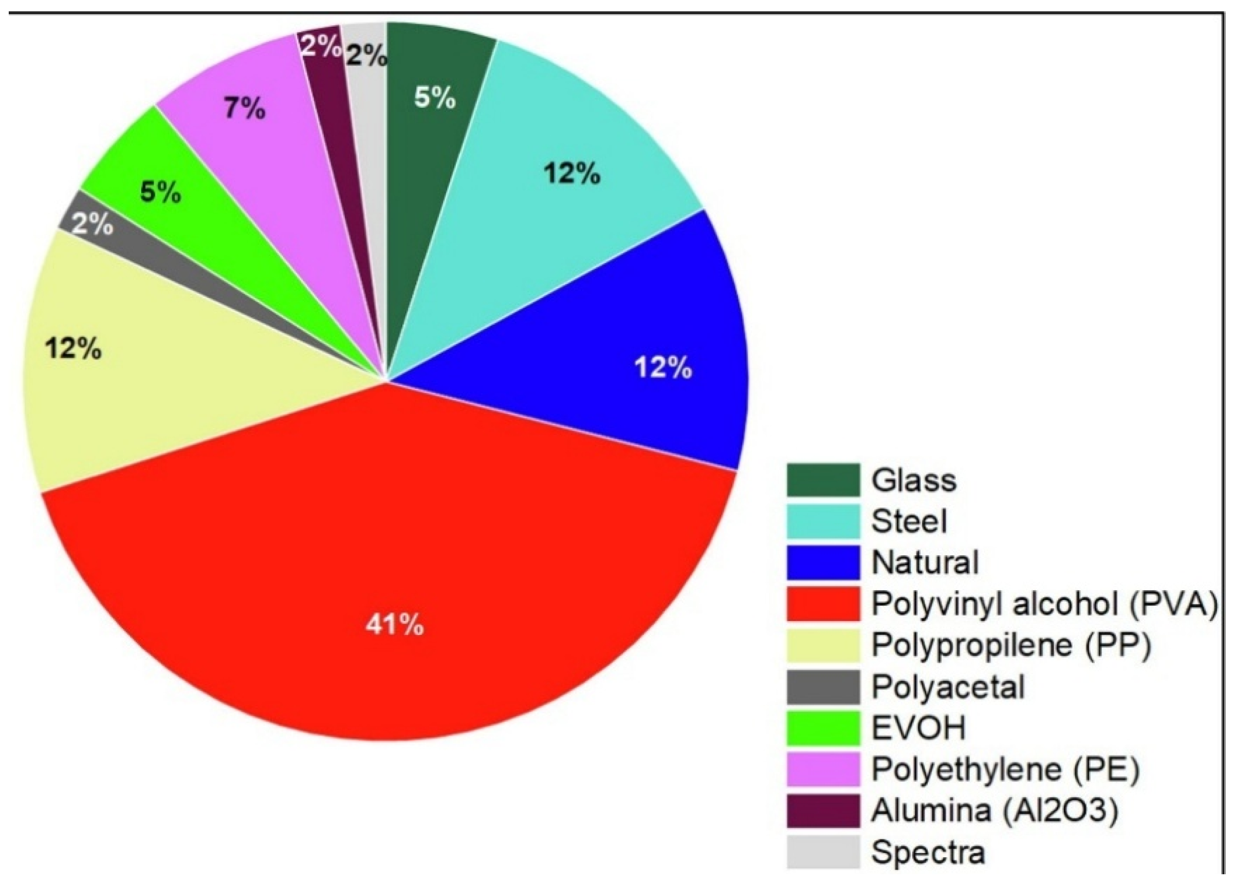 Buildings 15 03289 g018