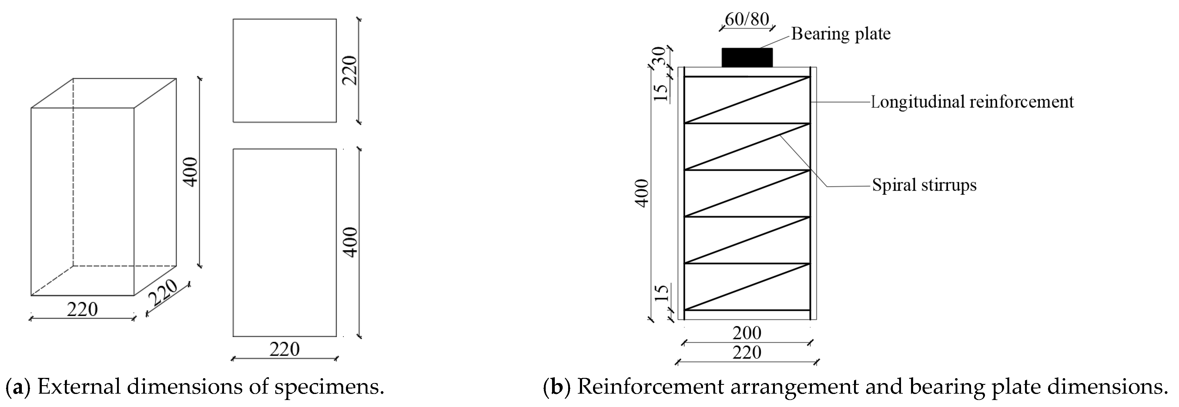Buildings 15 03290 g001 Buildings 15 03290 g001