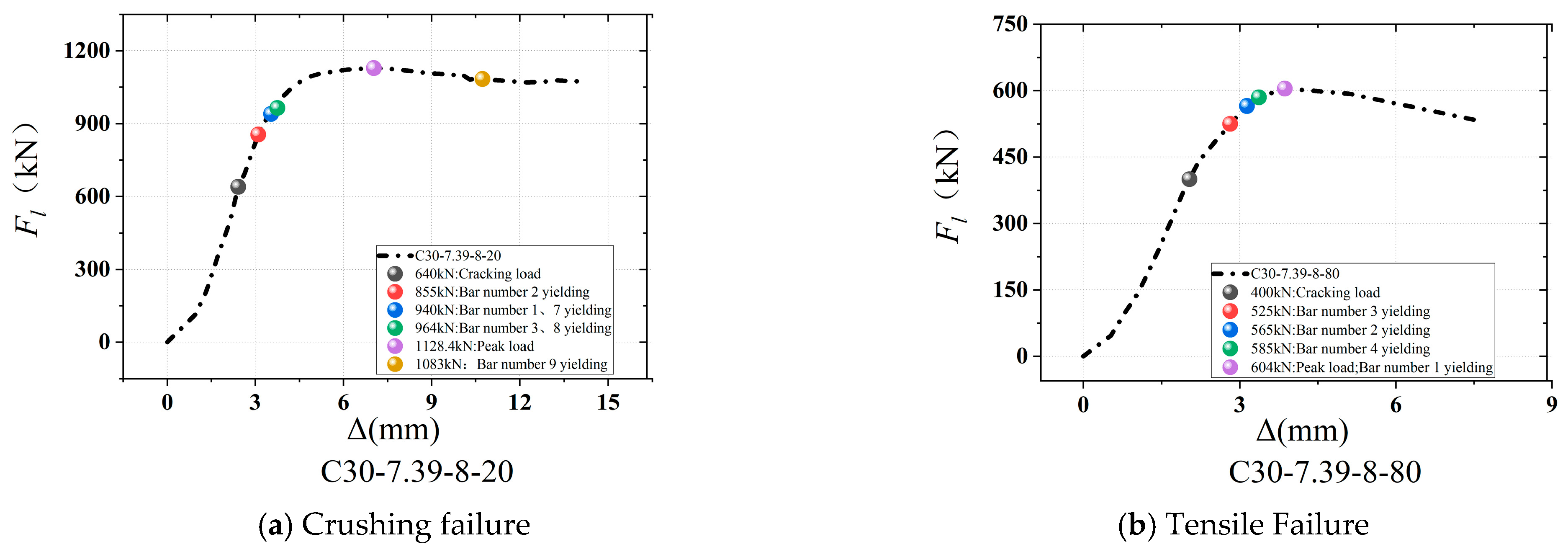Buildings 15 03290 g011 Buildings 15 03290 g011