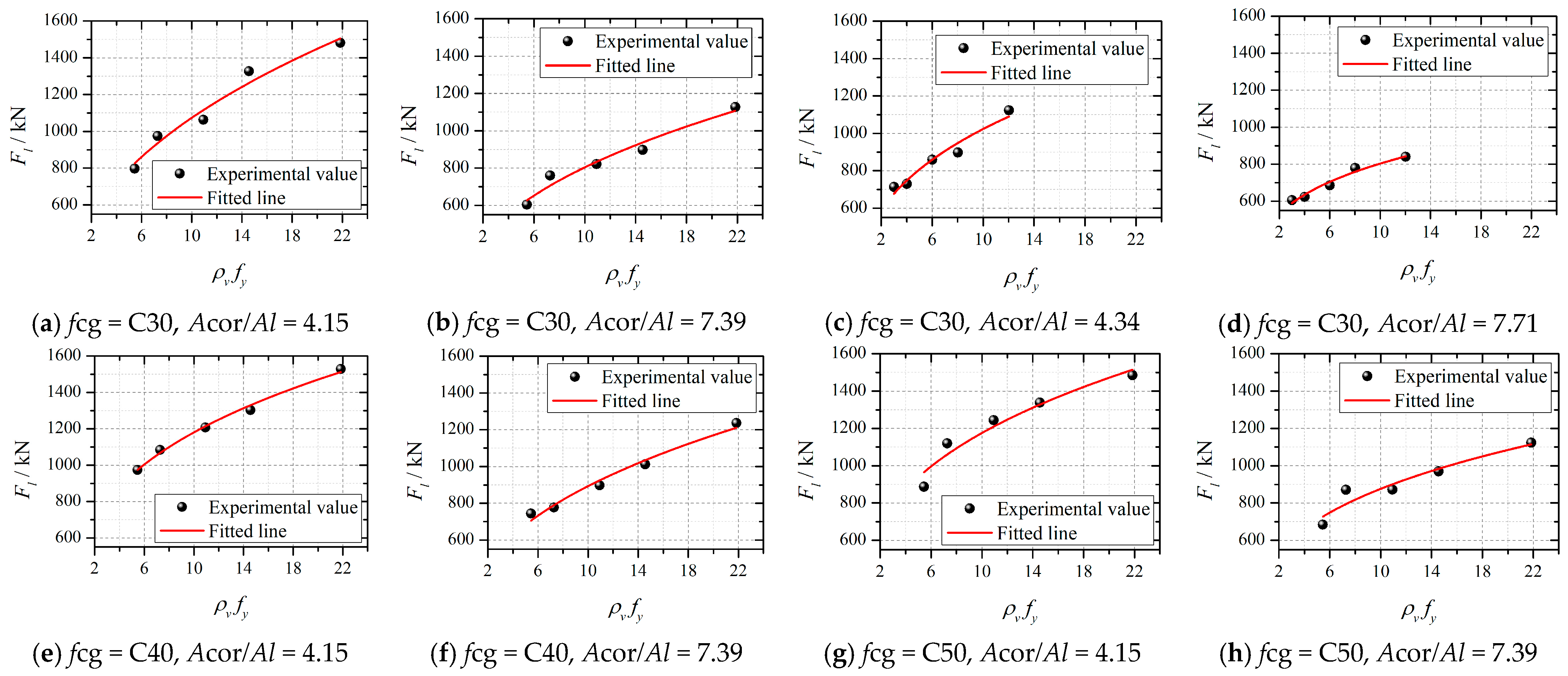 Buildings 15 03290 g012 Buildings 15 03290 g012