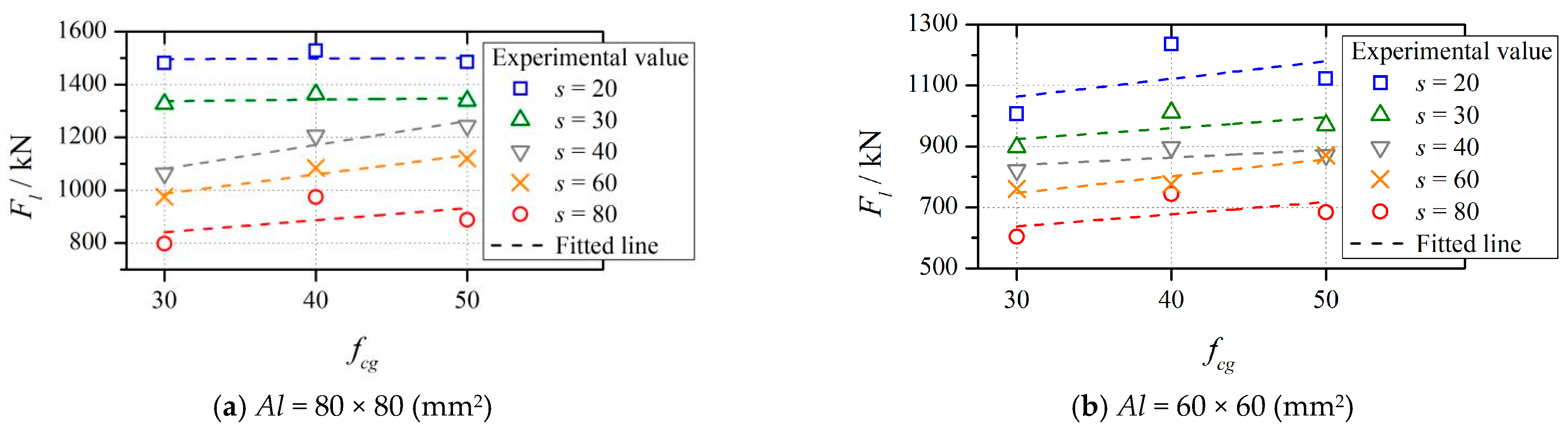 Buildings 15 03290 g013 Buildings 15 03290 g013