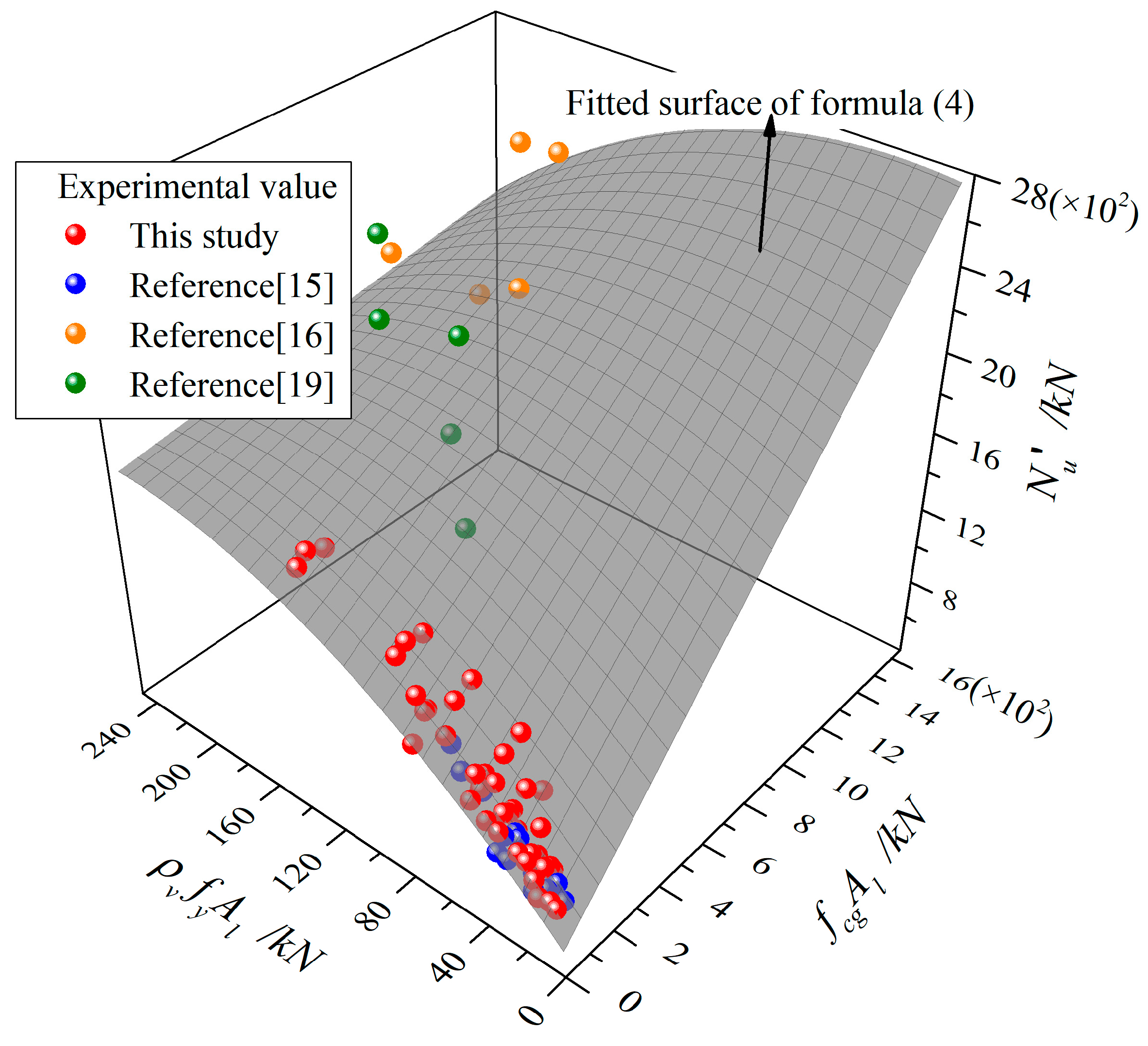 Buildings 15 03290 g014