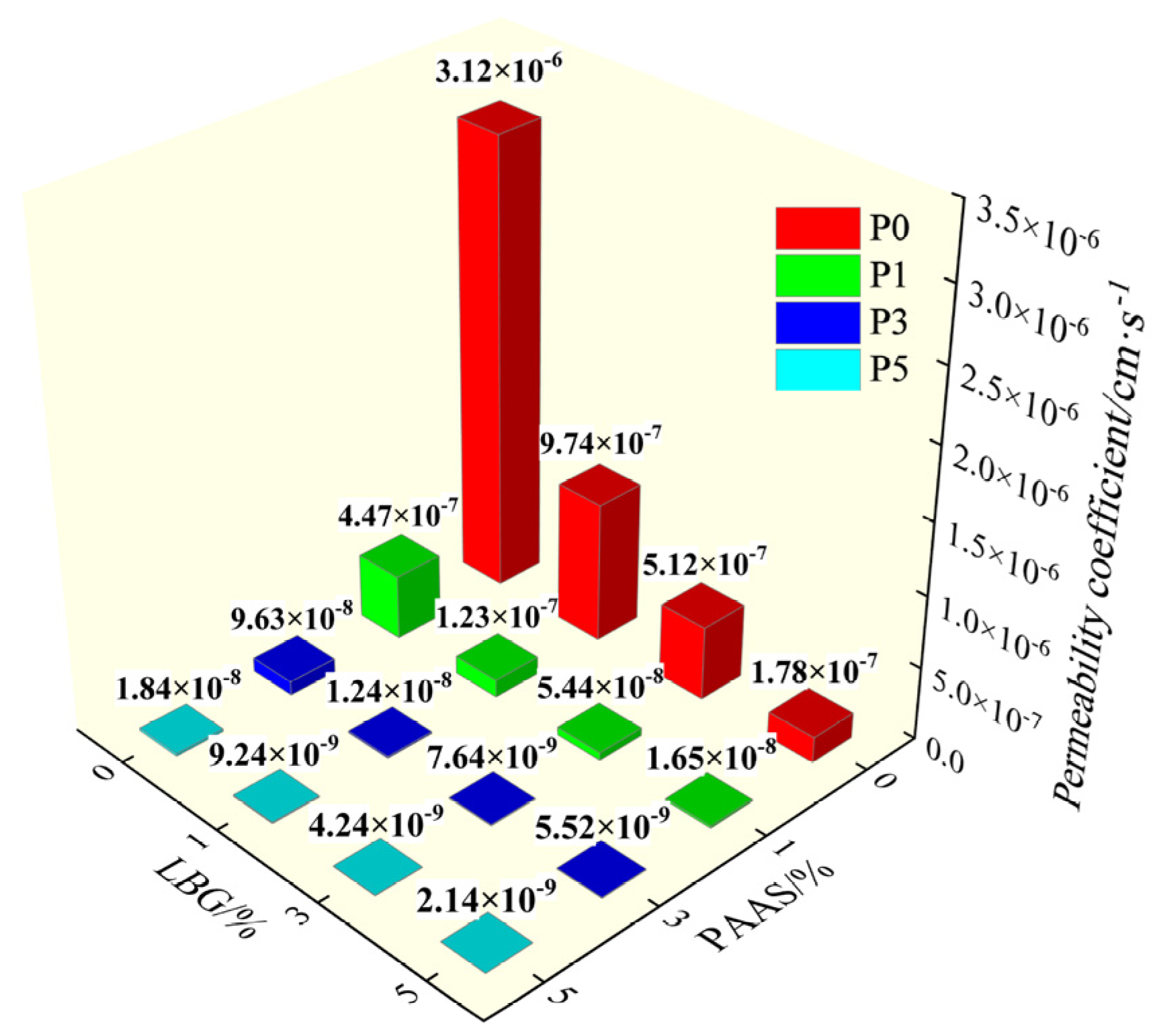 Buildings 15 03291 g002 Buildings 15 03291 g002