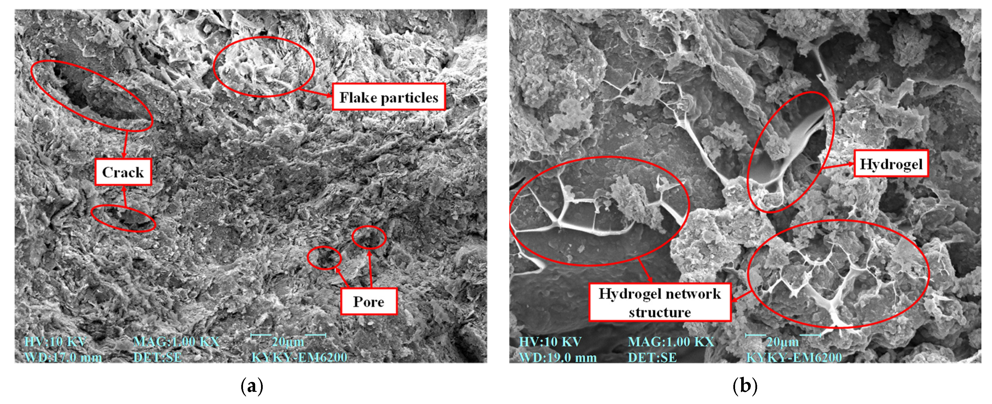 Buildings 15 03291 g007a Buildings 15 03291 g007a