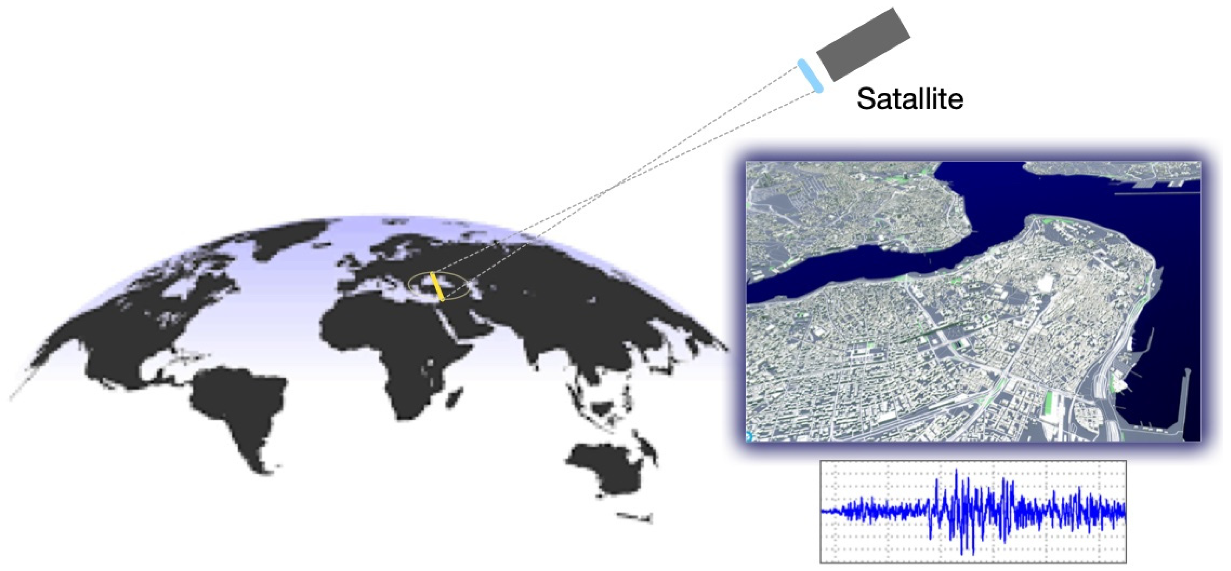 Buildings 15 03292 g003