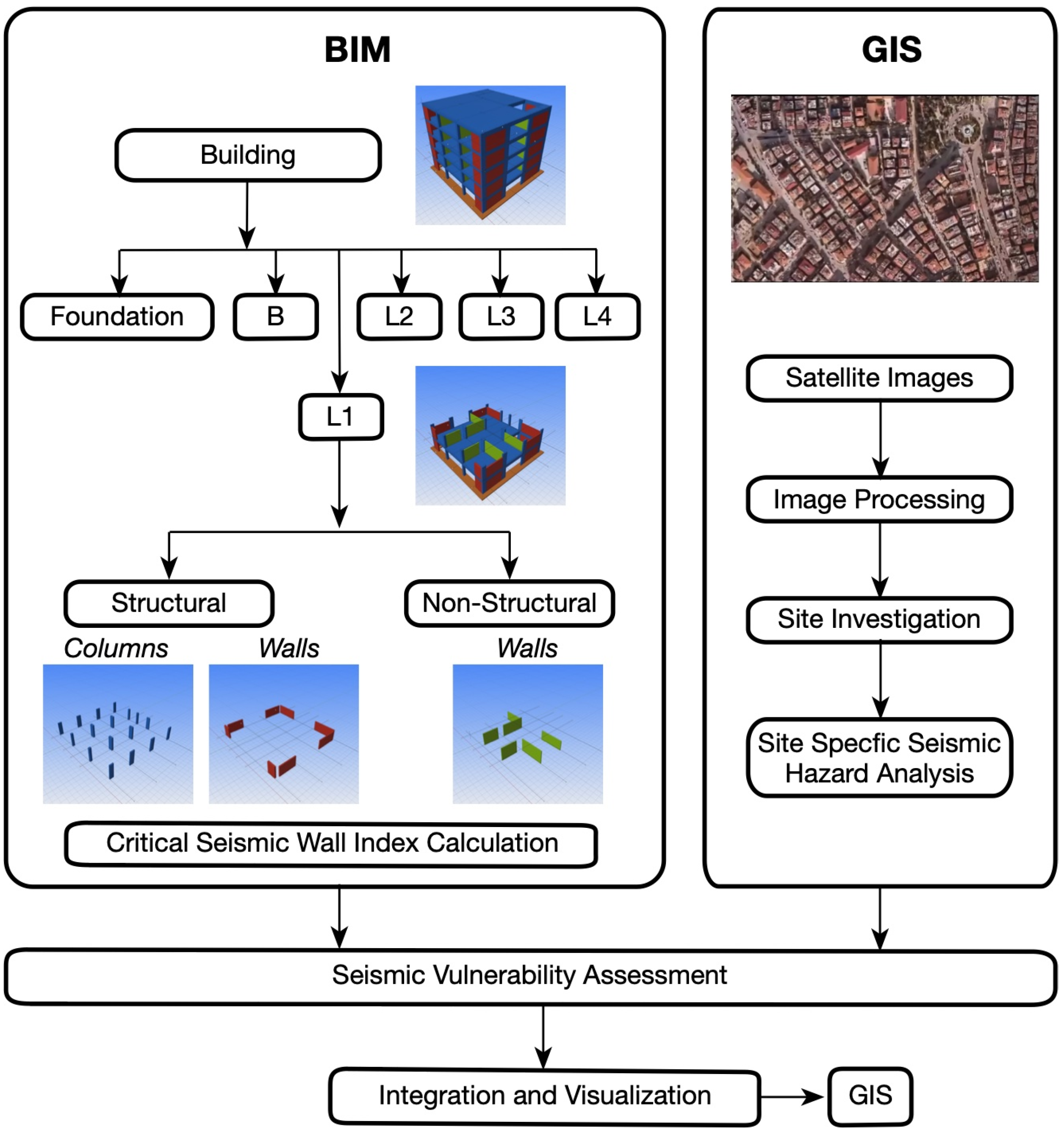 Buildings 15 03292 g018