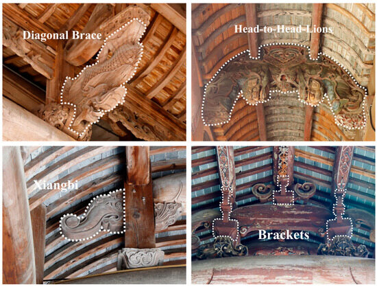 The Decorative Art and Evolution of the “Xuan” in Ancestral Halls