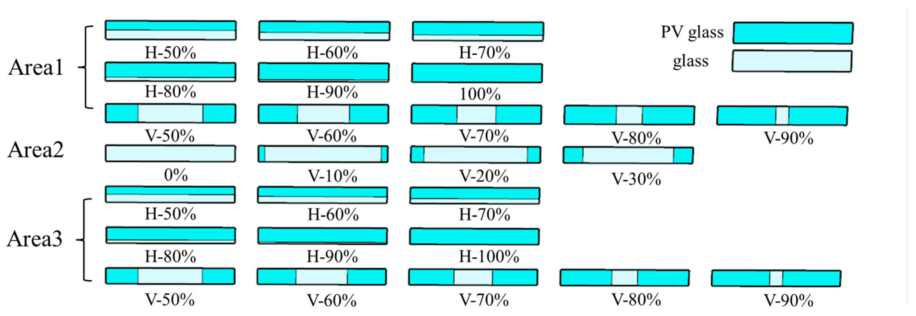 Buildings 15 03296 g006