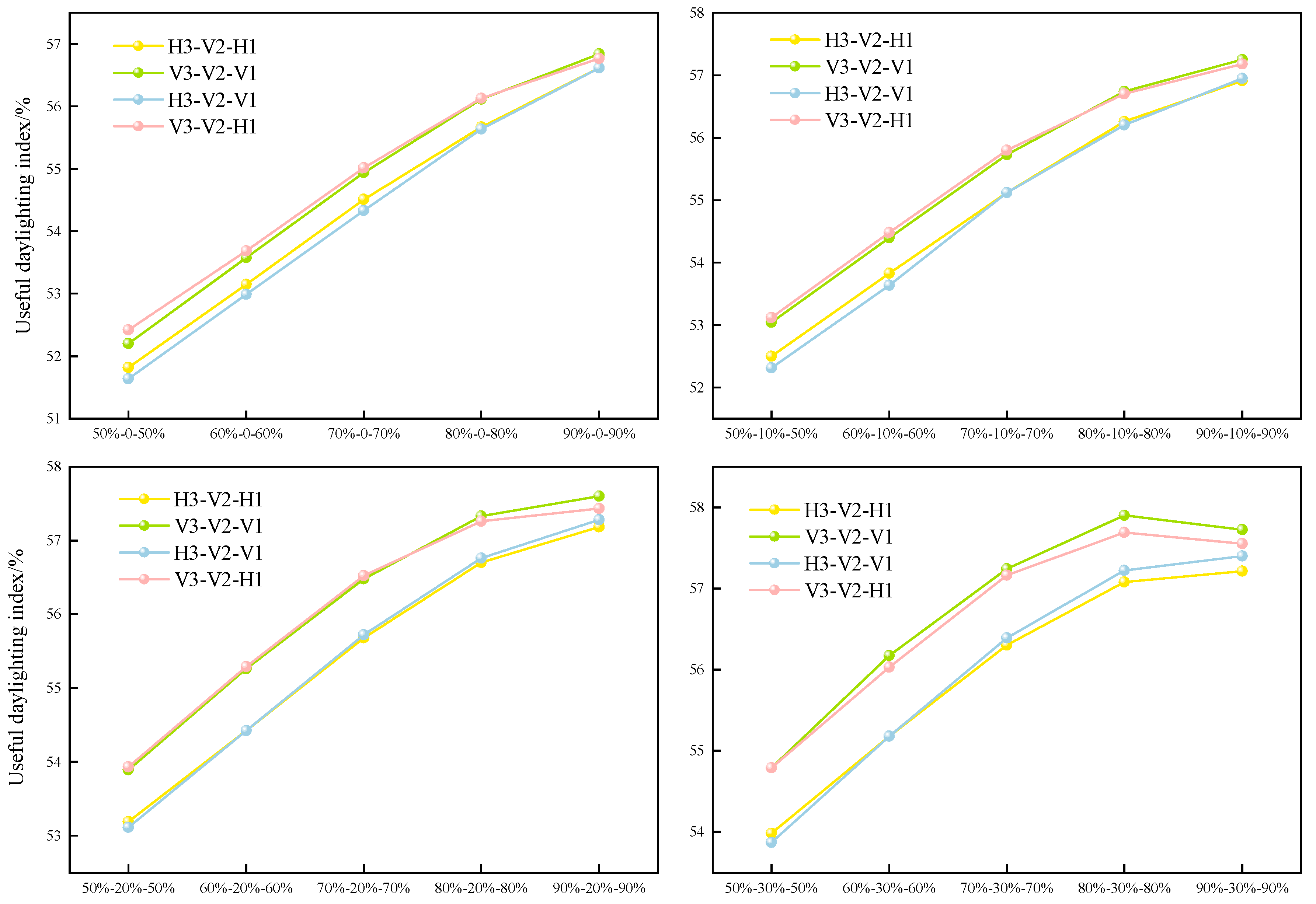 Buildings 15 03296 g011