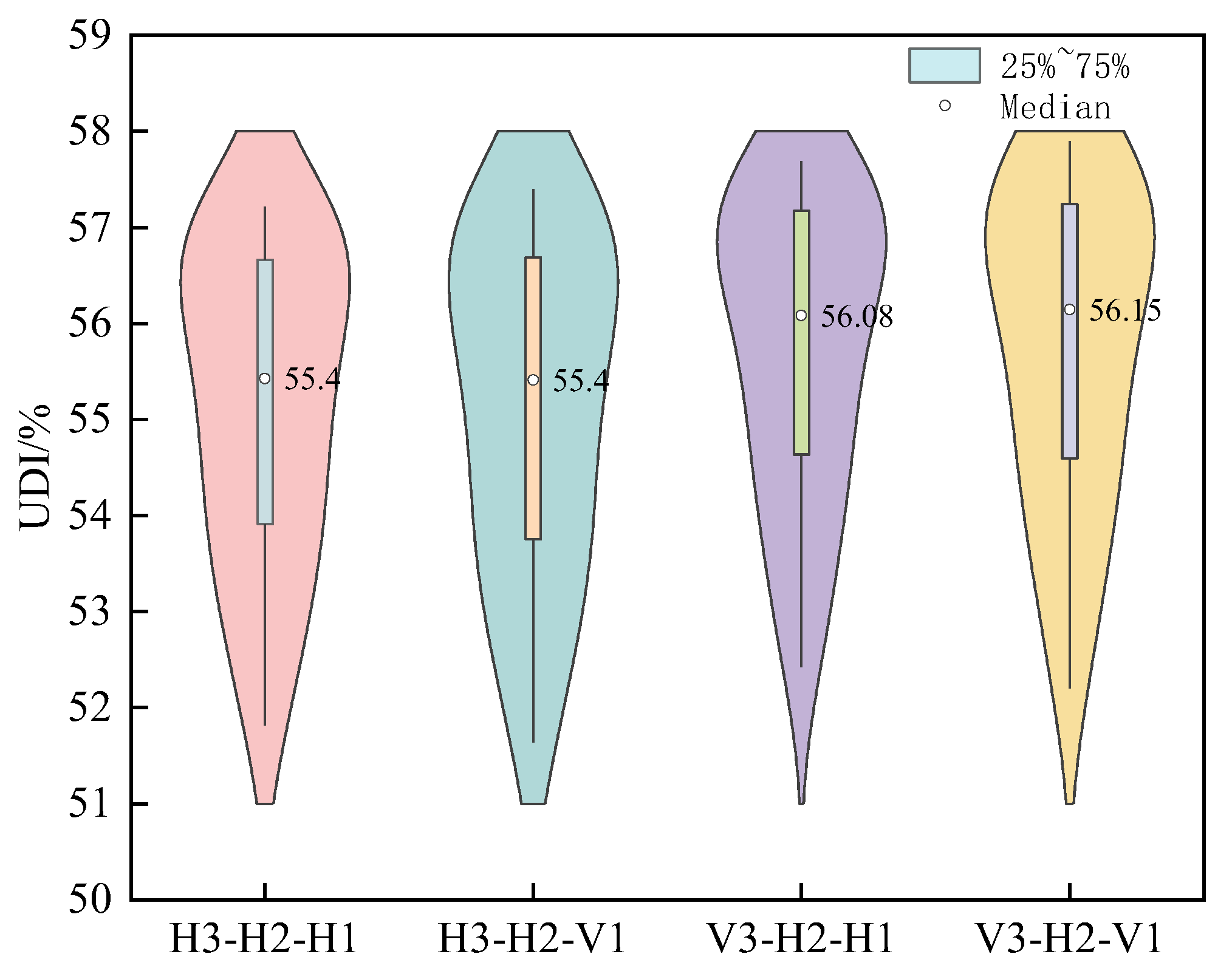 Buildings 15 03296 g013
