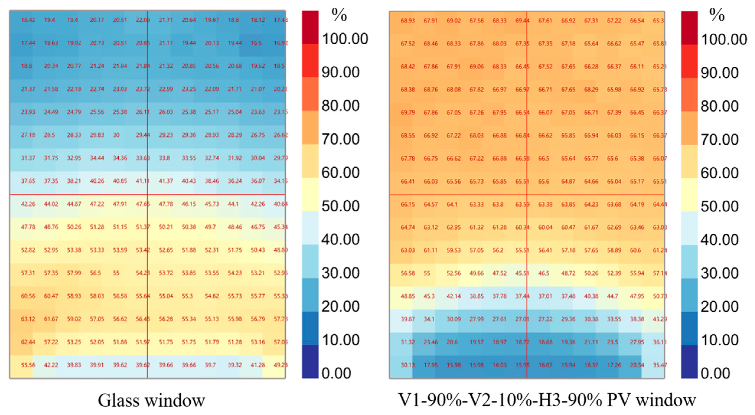 Buildings 15 03296 g014