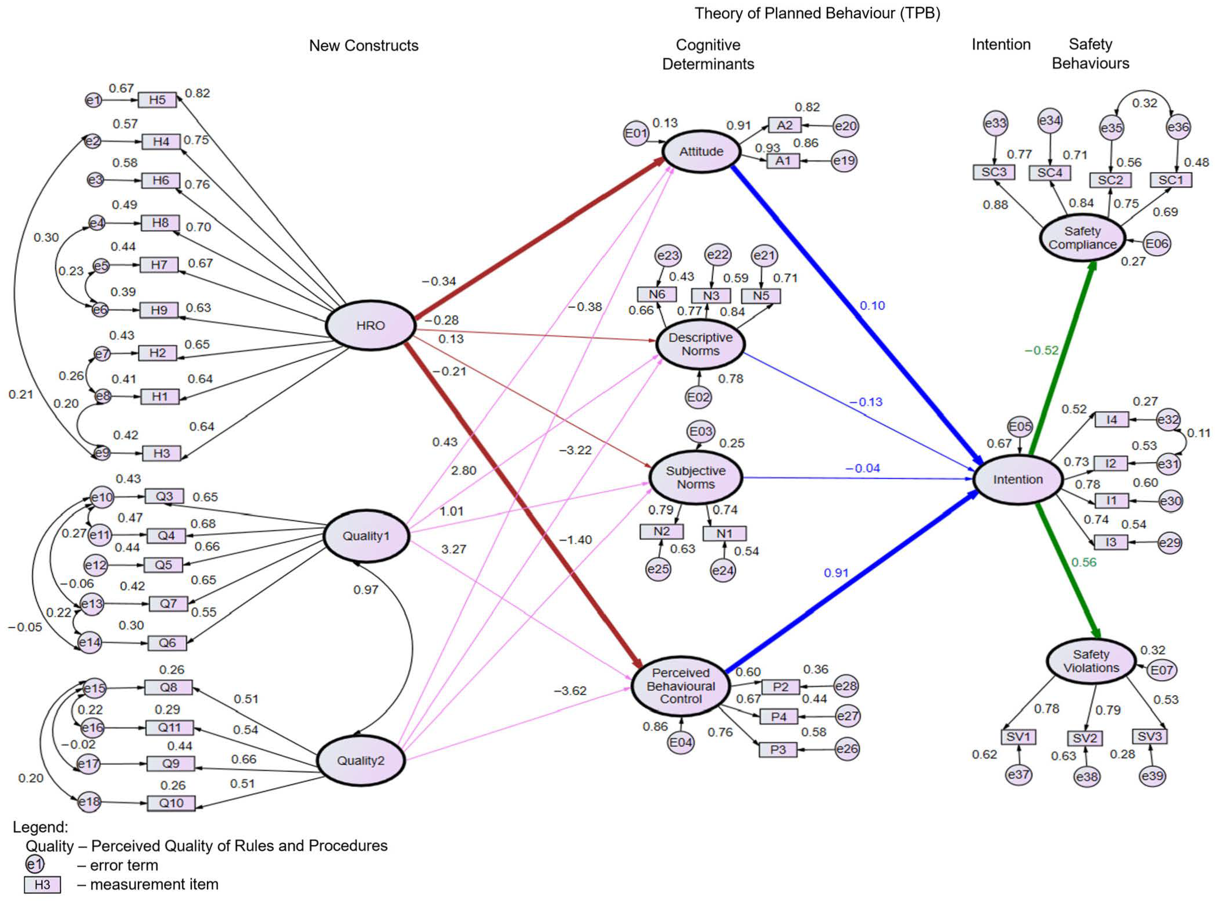 Buildings 15 03297 g002