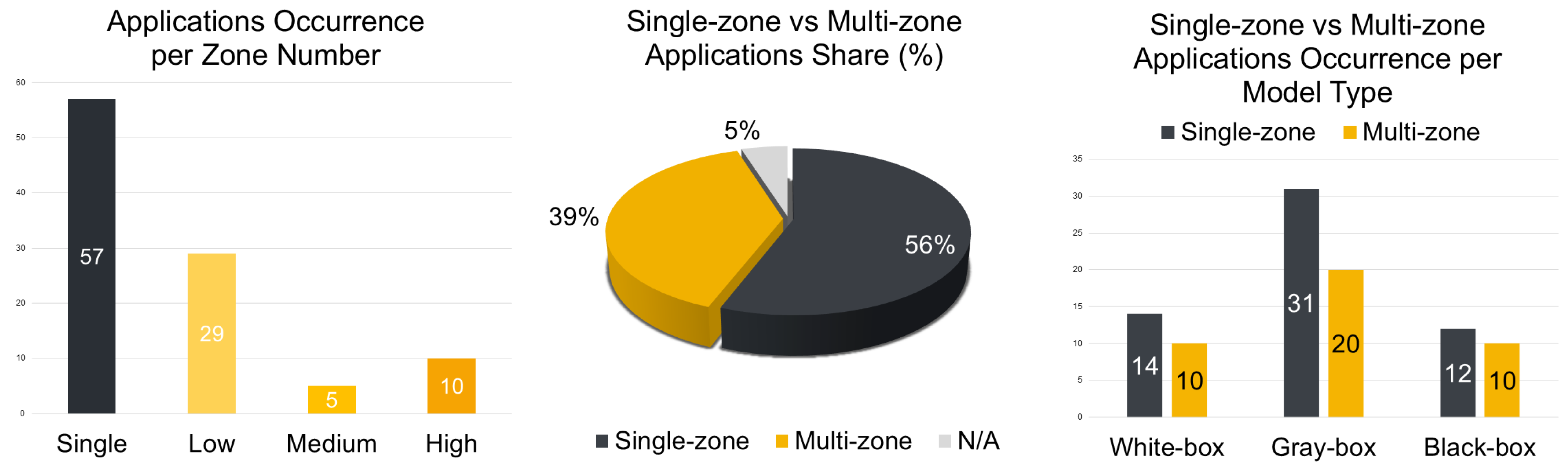 Buildings 15 03298 g013