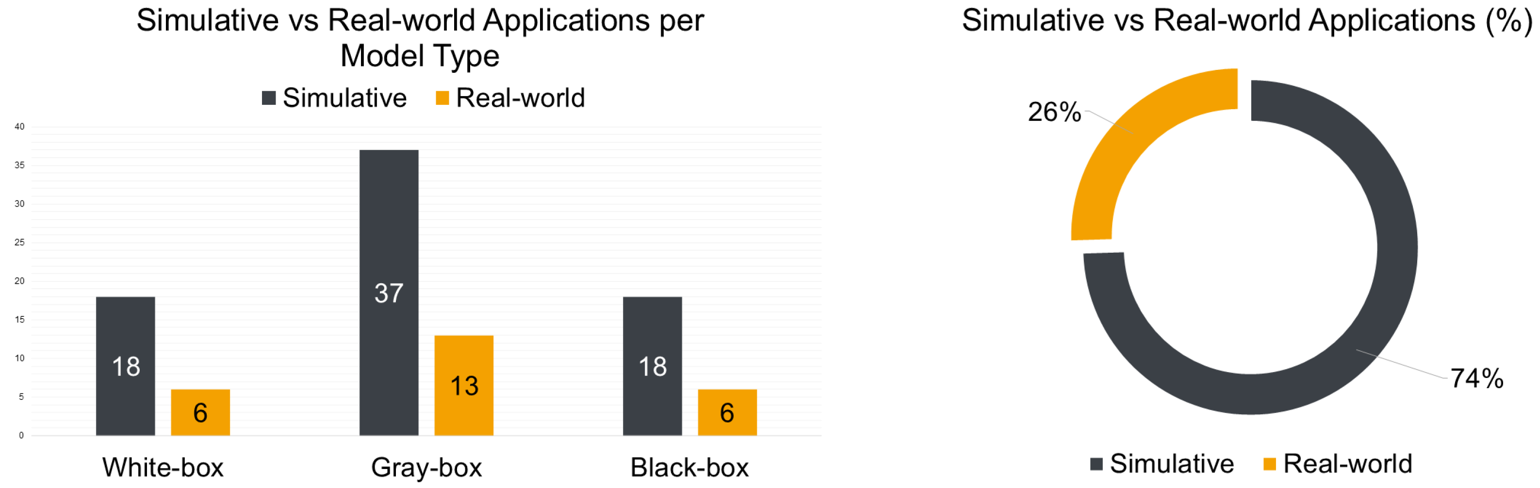 Buildings 15 03298 g014