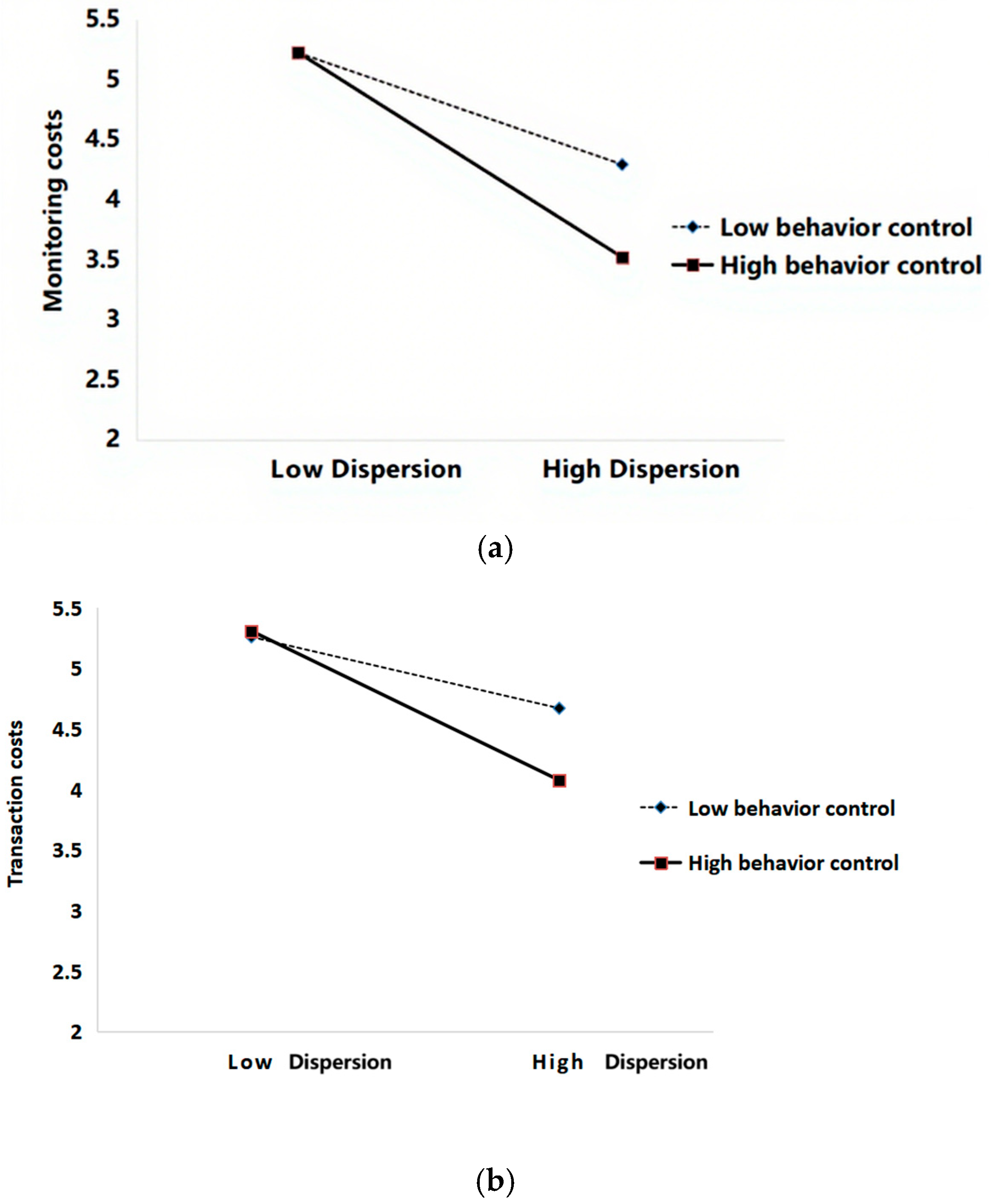 Buildings 15 03300 g002