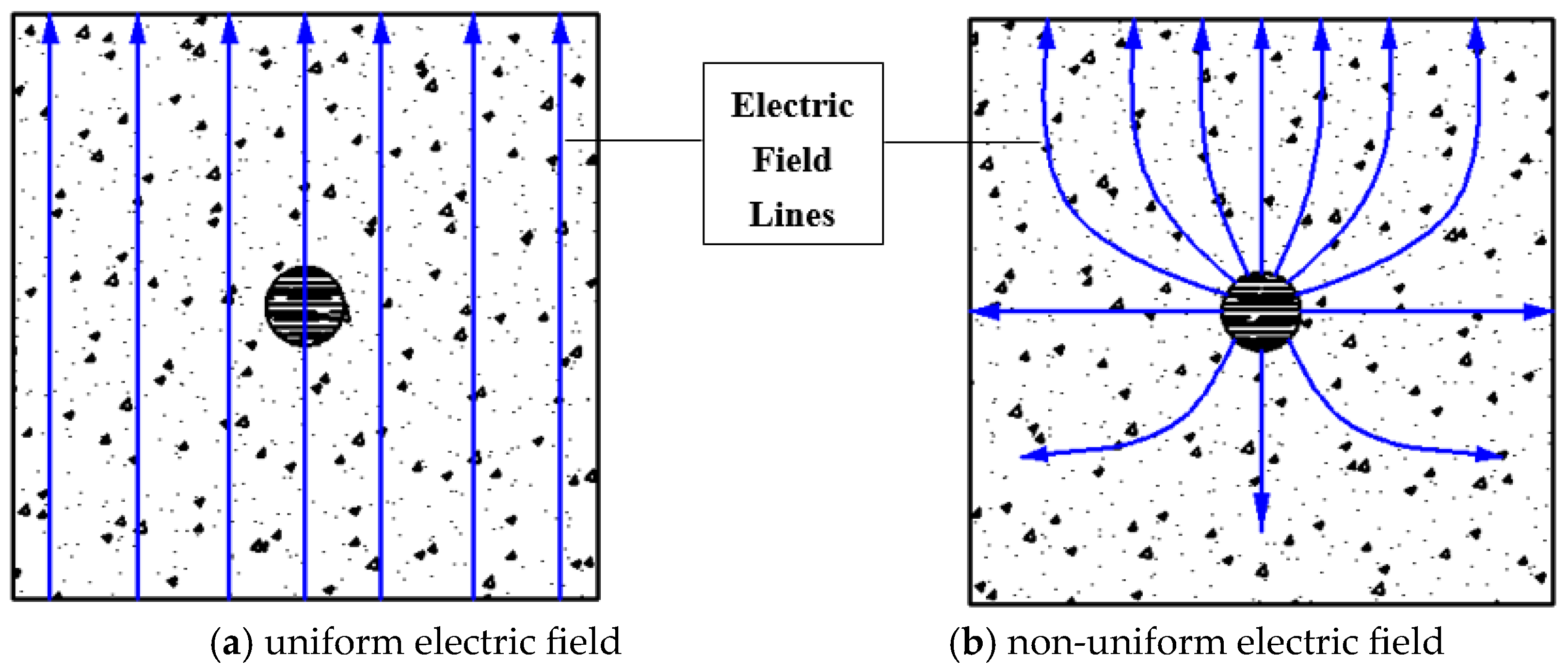 Buildings 15 03301 g002 Buildings 15 03301 g002