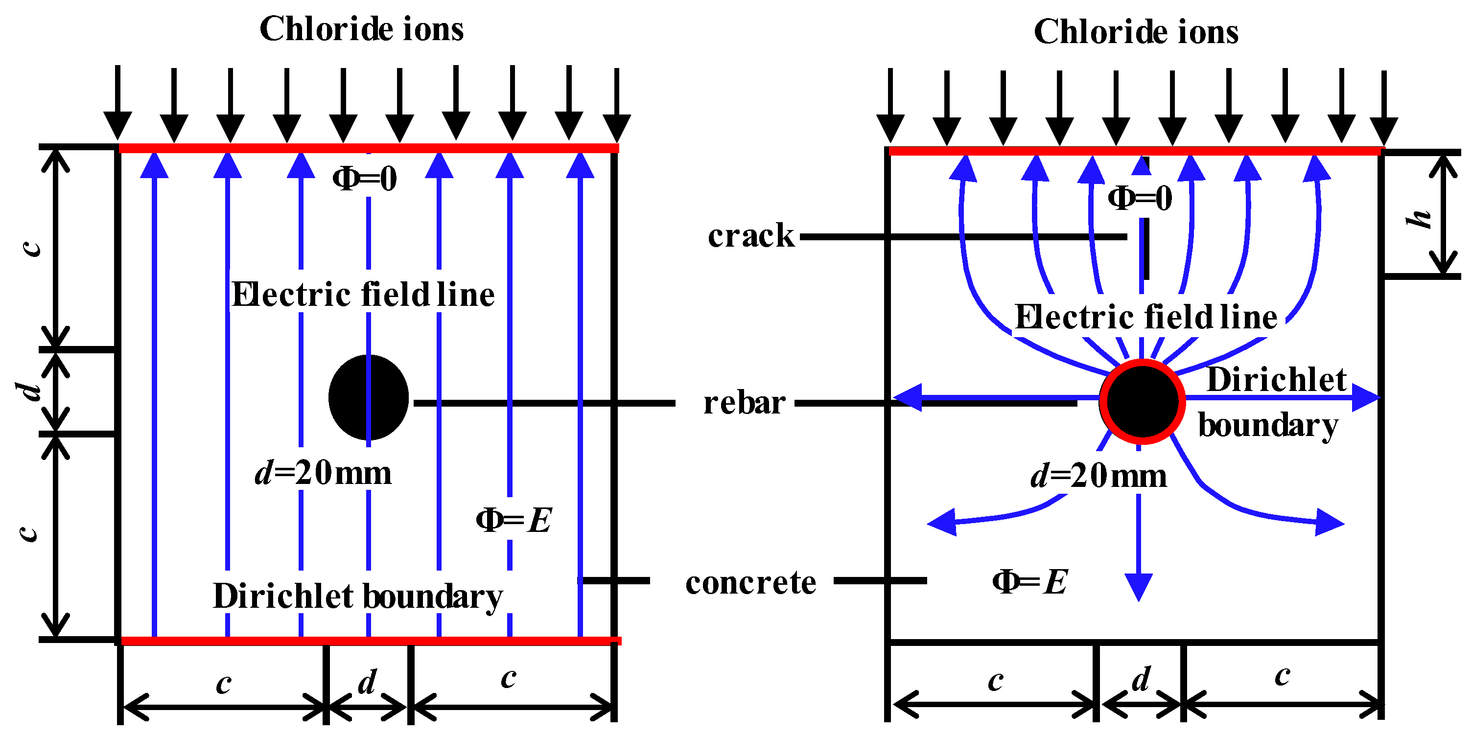 Buildings 15 03301 g003 Buildings 15 03301 g003